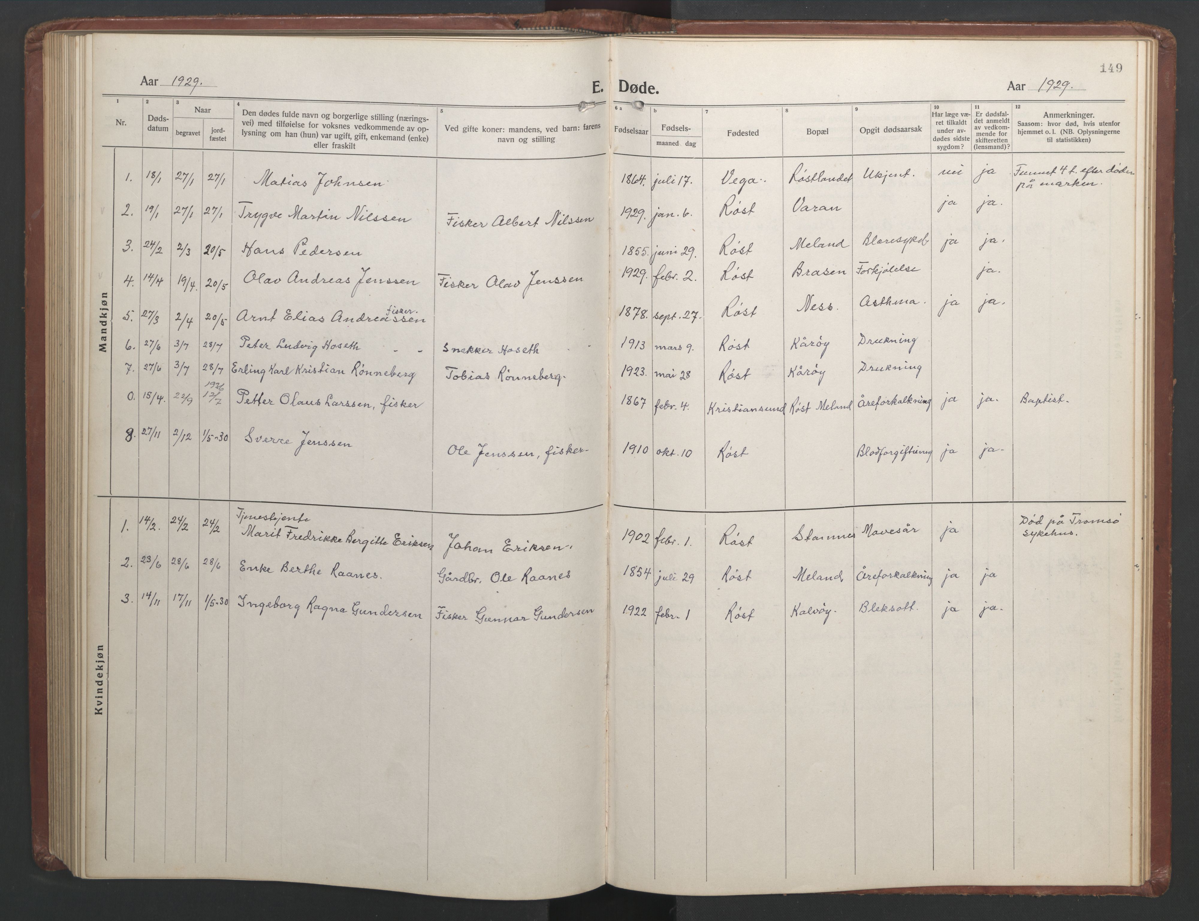 Ministerialprotokoller, klokkerbøker og fødselsregistre - Nordland, AV/SAT-A-1459/808/L0132: Parish register (copy) no. 808C03, 1920-1946, p. 149