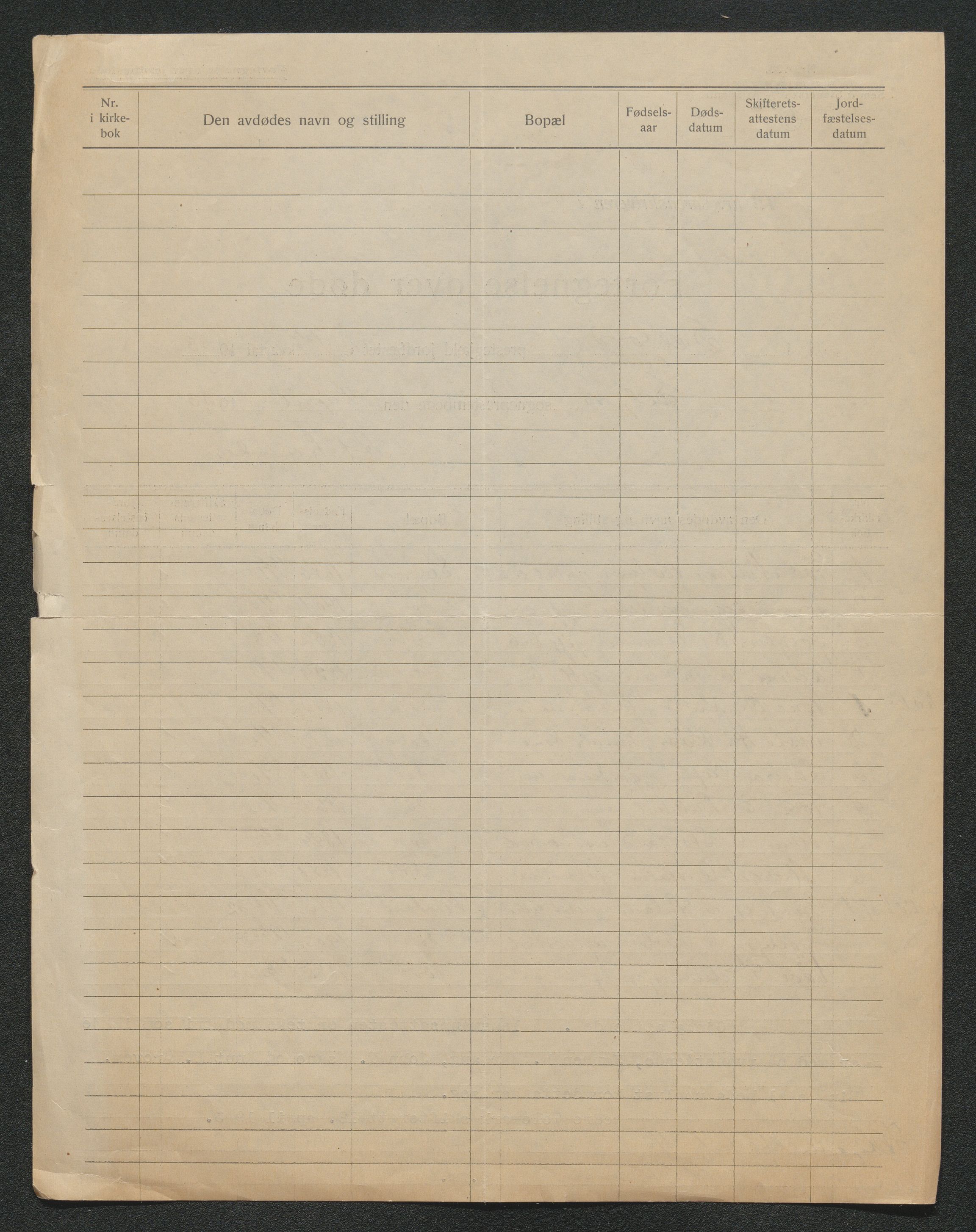 Nedre Telemark sorenskriveri, AV/SAKO-A-135/H/Ha/Hab/L0008: Dødsfallsfortegnelser
, 1931-1935, p. 665