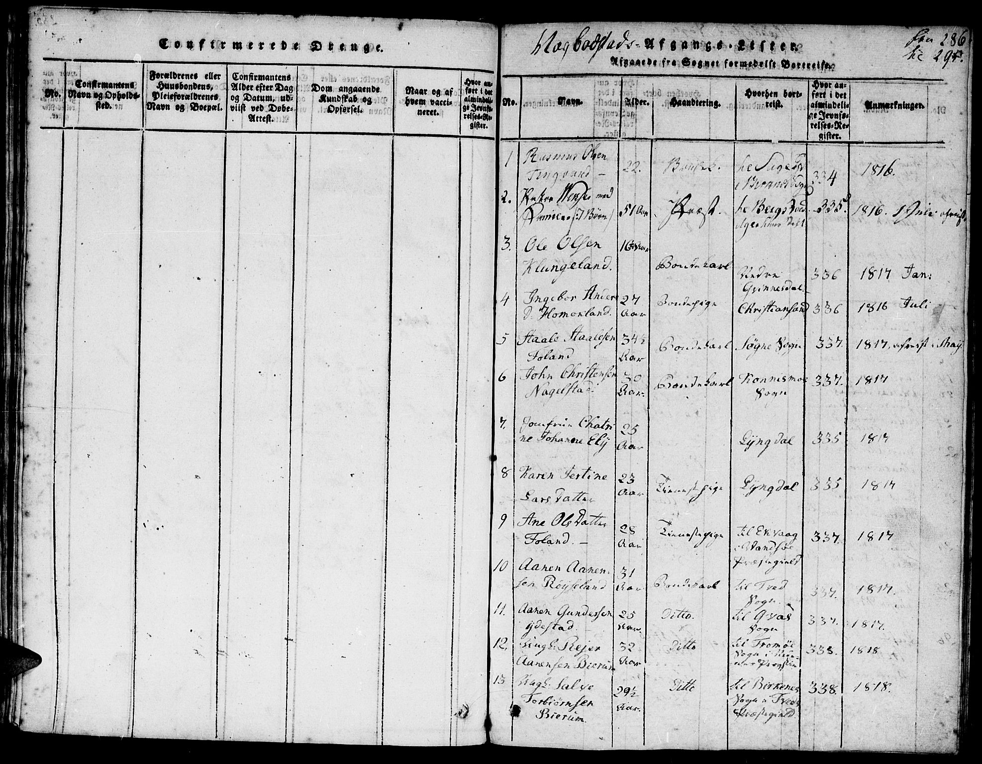 Hægebostad sokneprestkontor, SAK/1111-0024/F/Fa/Faa/L0002: Parish register (official) no. A 2 /1, 1816-1825, p. 286