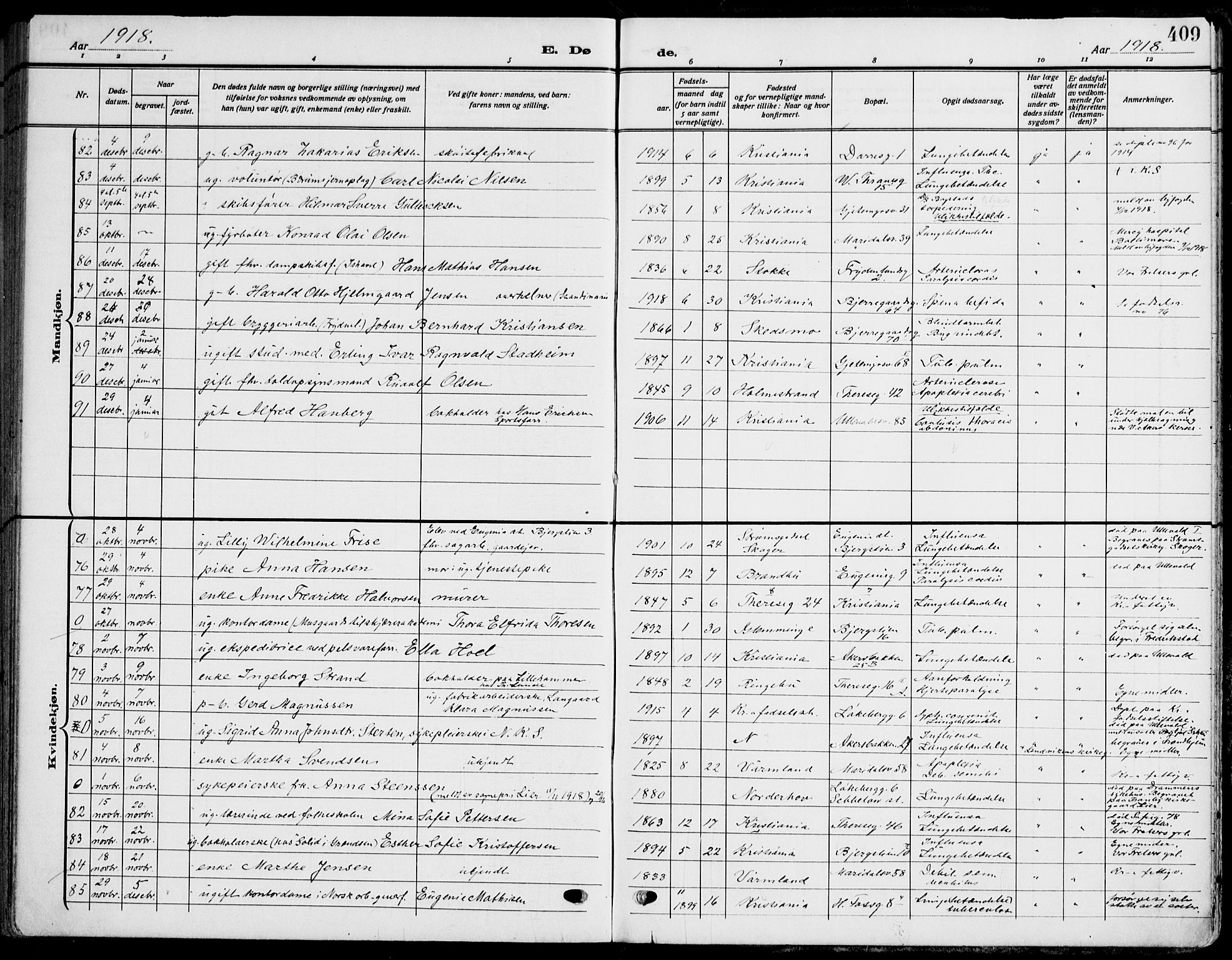 Gamle Aker prestekontor Kirkebøker, SAO/A-10617a/F/L0014: Parish register (official) no. 14, 1909-1924, p. 409
