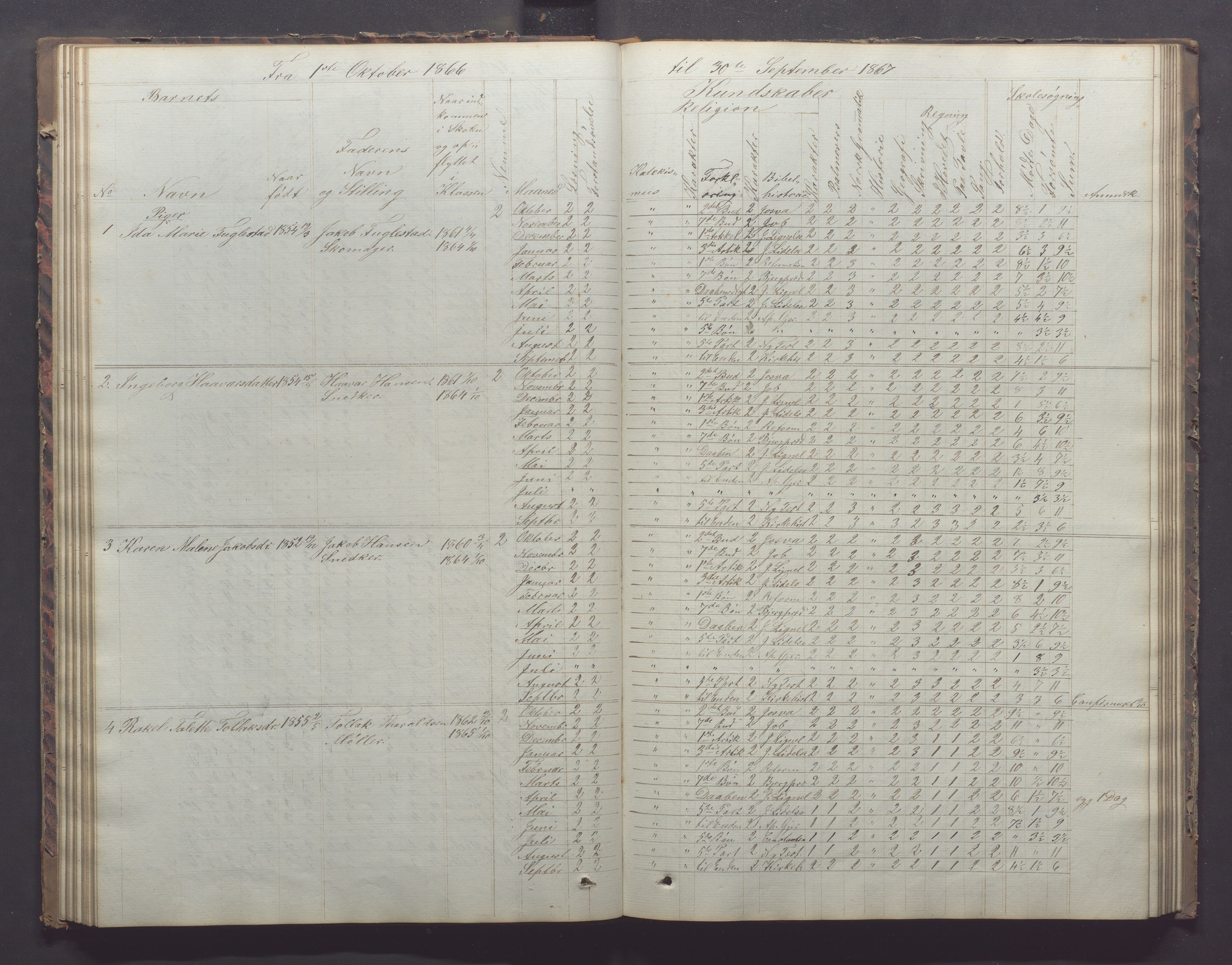 Egersund kommune (Ladested) - Egersund almueskole/folkeskole, IKAR/K-100521/H/L0011: Skoleprotokoll - Almueskolen, 3. klasse, 1863-1872, p. 56