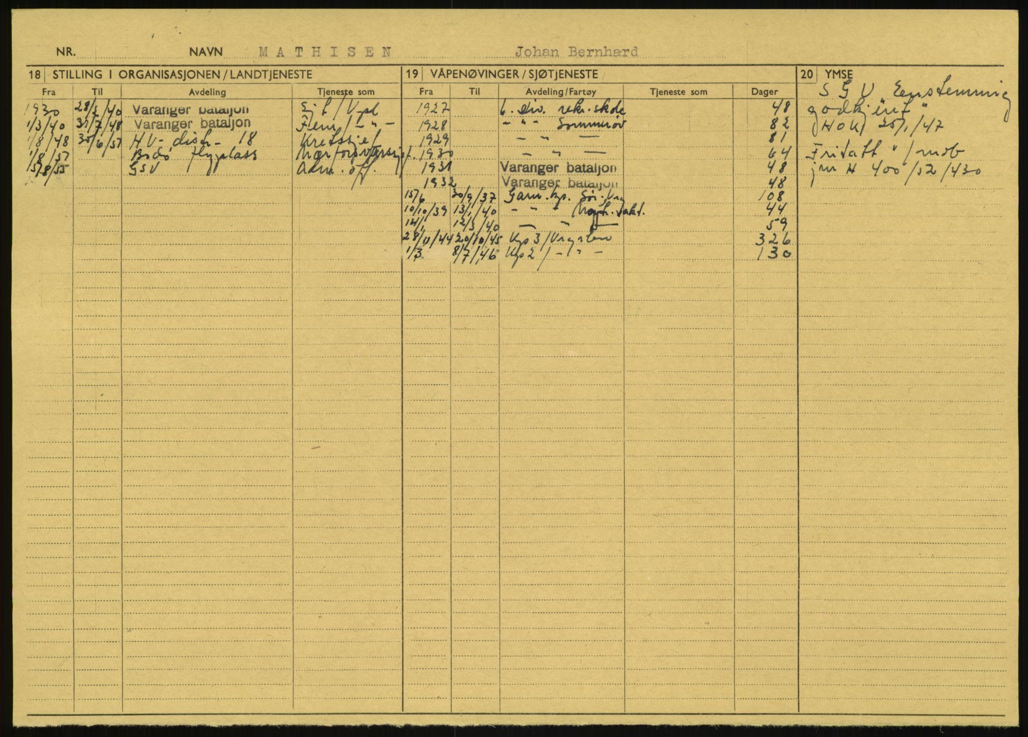 Forsvaret, Varanger bataljon, AV/RA-RAFA-2258/1/D/L0457: Rulleblad og tjenesteuttalelser for befal født 1910, 1920 og 1930, 1910-1930, p. 12