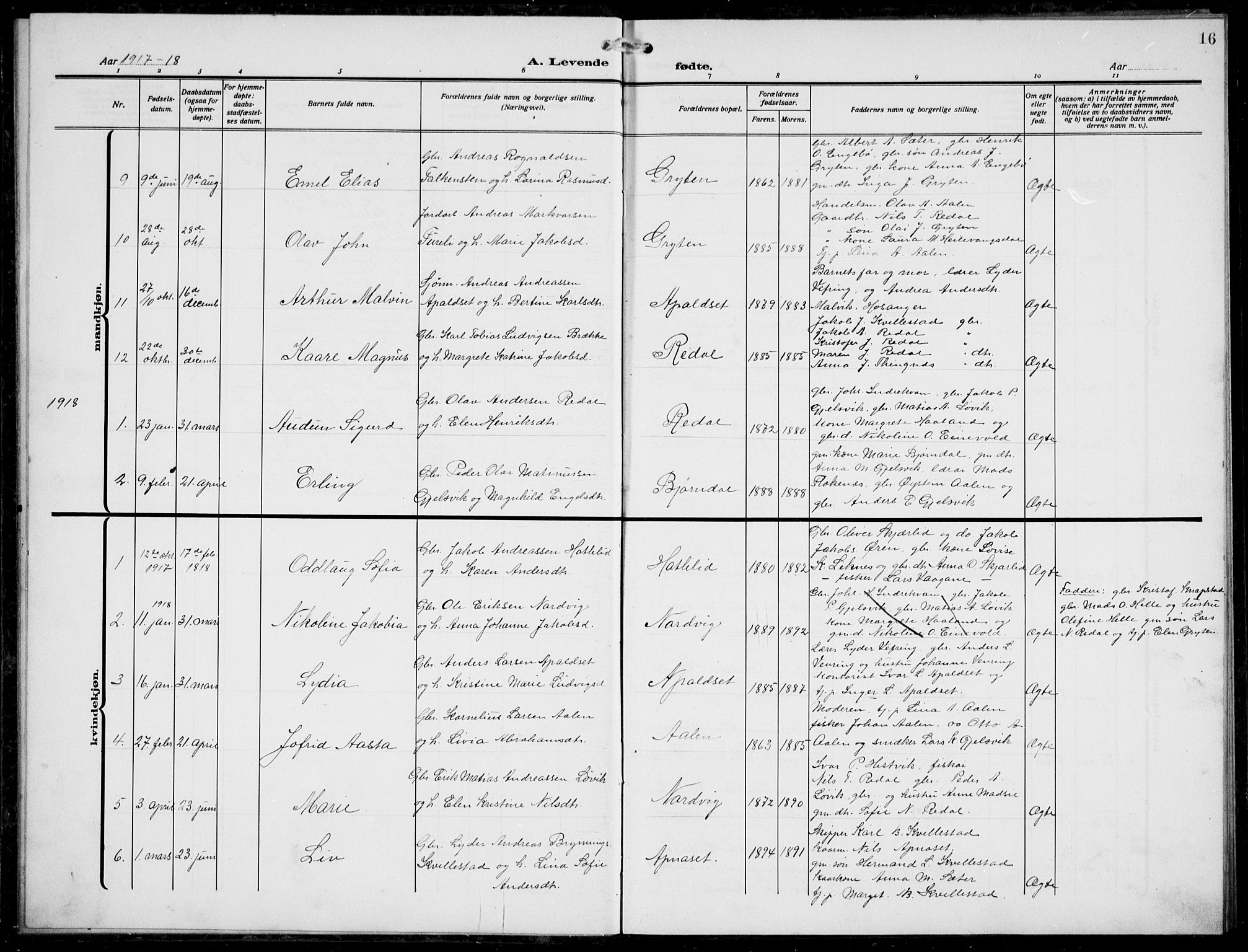 Førde sokneprestembete, SAB/A-79901/H/Hab/Habe/L0002: Parish register (copy) no. E 2, 1913-1940, p. 16