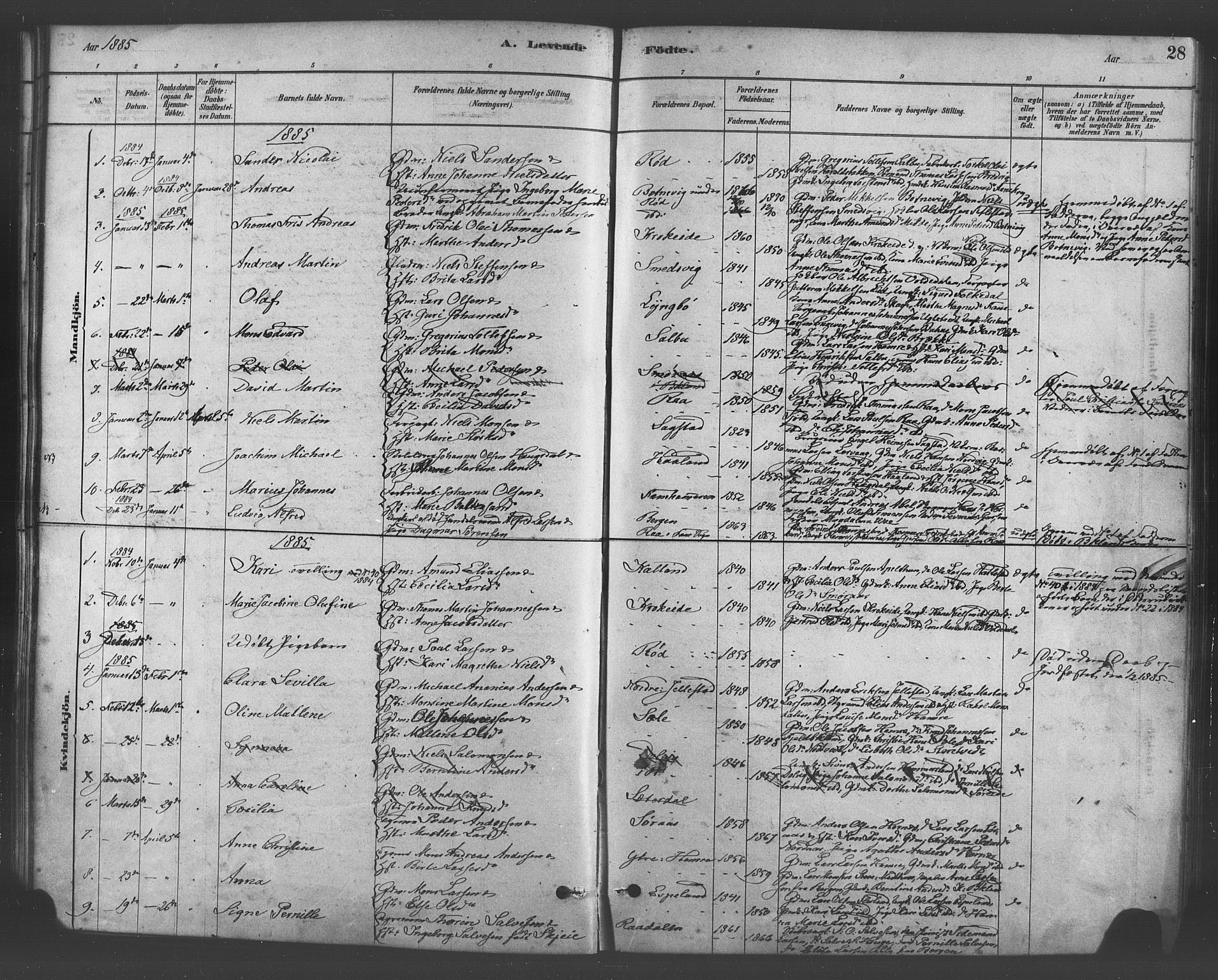 Fana Sokneprestembete, SAB/A-75101/H/Haa/Haab/L0001: Parish register (official) no. B 1, 1878-1889, p. 28