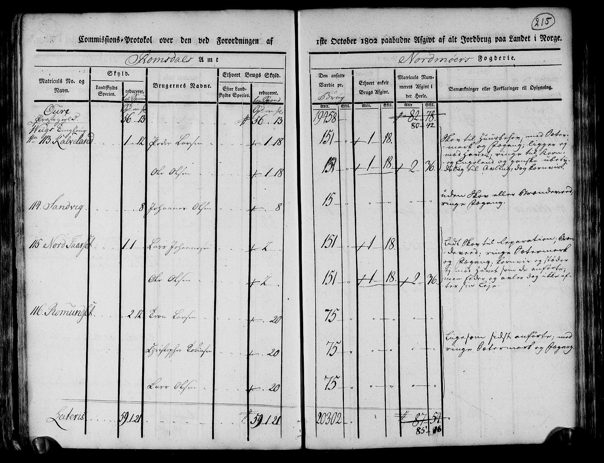 Rentekammeret inntil 1814, Realistisk ordnet avdeling, AV/RA-EA-4070/N/Ne/Nea/L0130: til 0132: Nordmøre fogderi. Kommisjonsprotokoll, 1803, p. 214