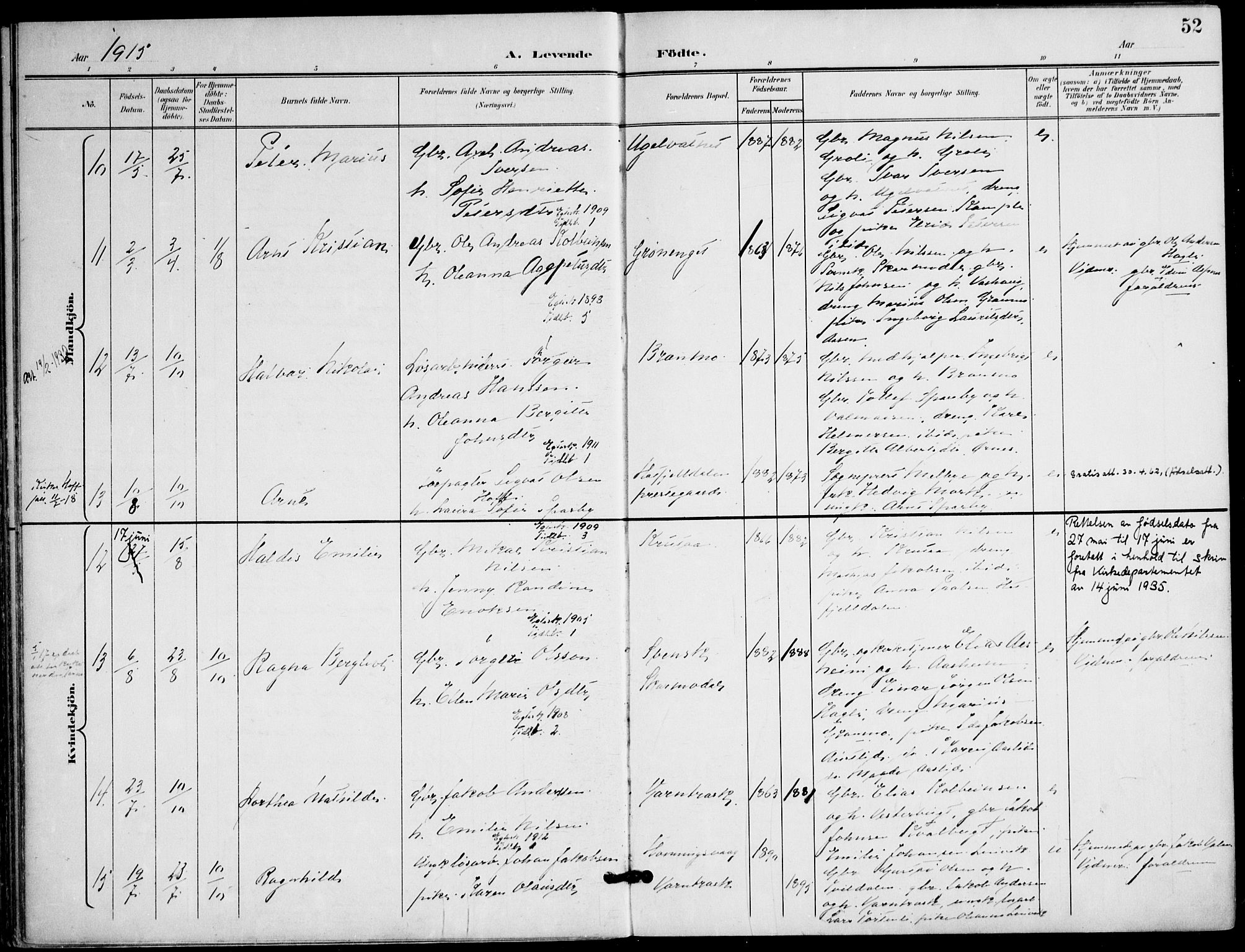 Ministerialprotokoller, klokkerbøker og fødselsregistre - Nordland, AV/SAT-A-1459/823/L0326: Parish register (official) no. 823A03, 1899-1919, p. 52