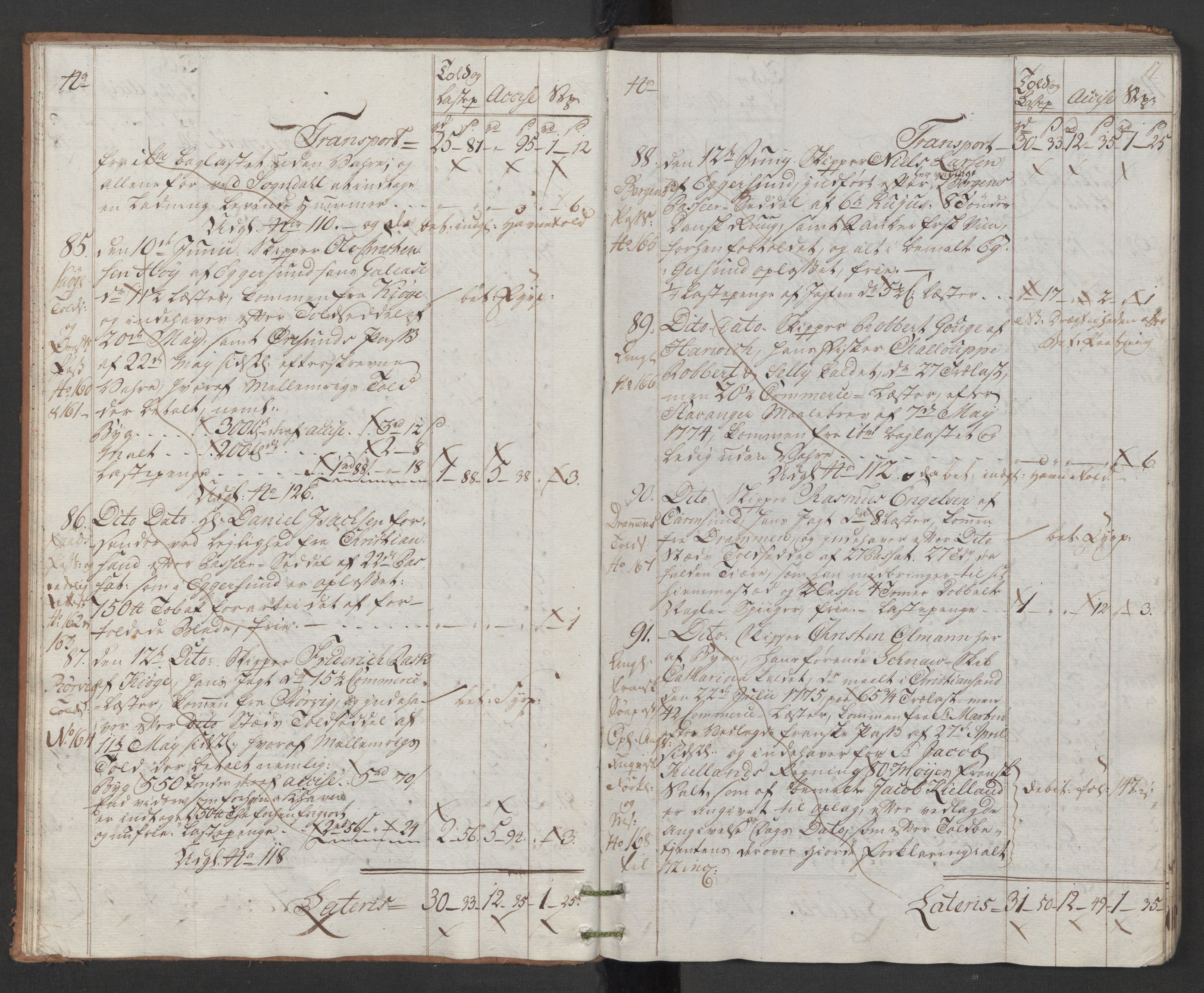 Generaltollkammeret, tollregnskaper, AV/RA-EA-5490/R22/L0048/0001: Tollregnskaper Stavanger / Hovedtollbok, 1786, p. 16b-17a