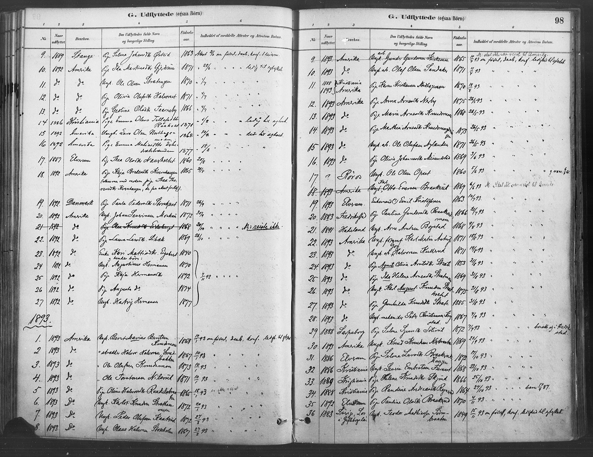 Våler prestekontor, Hedmark, SAH/PREST-040/H/Ha/Haa/L0004: Parish register (official) no. 4, 1879-1893, p. 98