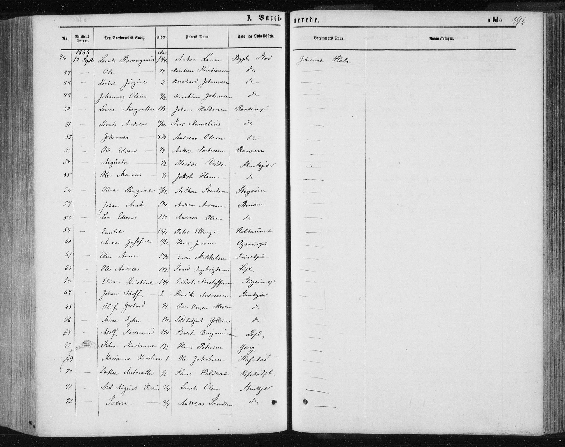 Ministerialprotokoller, klokkerbøker og fødselsregistre - Nord-Trøndelag, AV/SAT-A-1458/735/L0345: Parish register (official) no. 735A08 /1, 1863-1872, p. 396