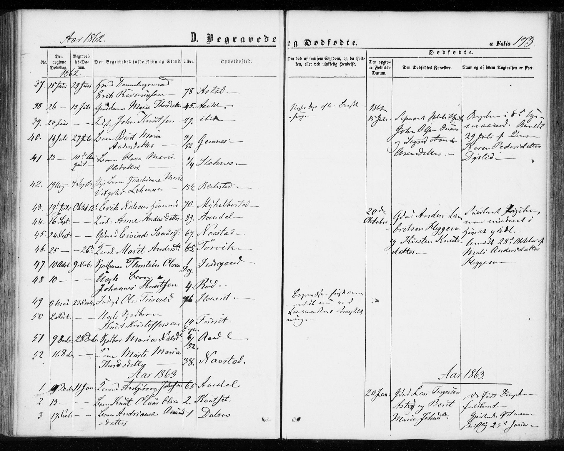 Ministerialprotokoller, klokkerbøker og fødselsregistre - Møre og Romsdal, SAT/A-1454/584/L0965: Parish register (official) no. 584A05, 1857-1868, p. 173