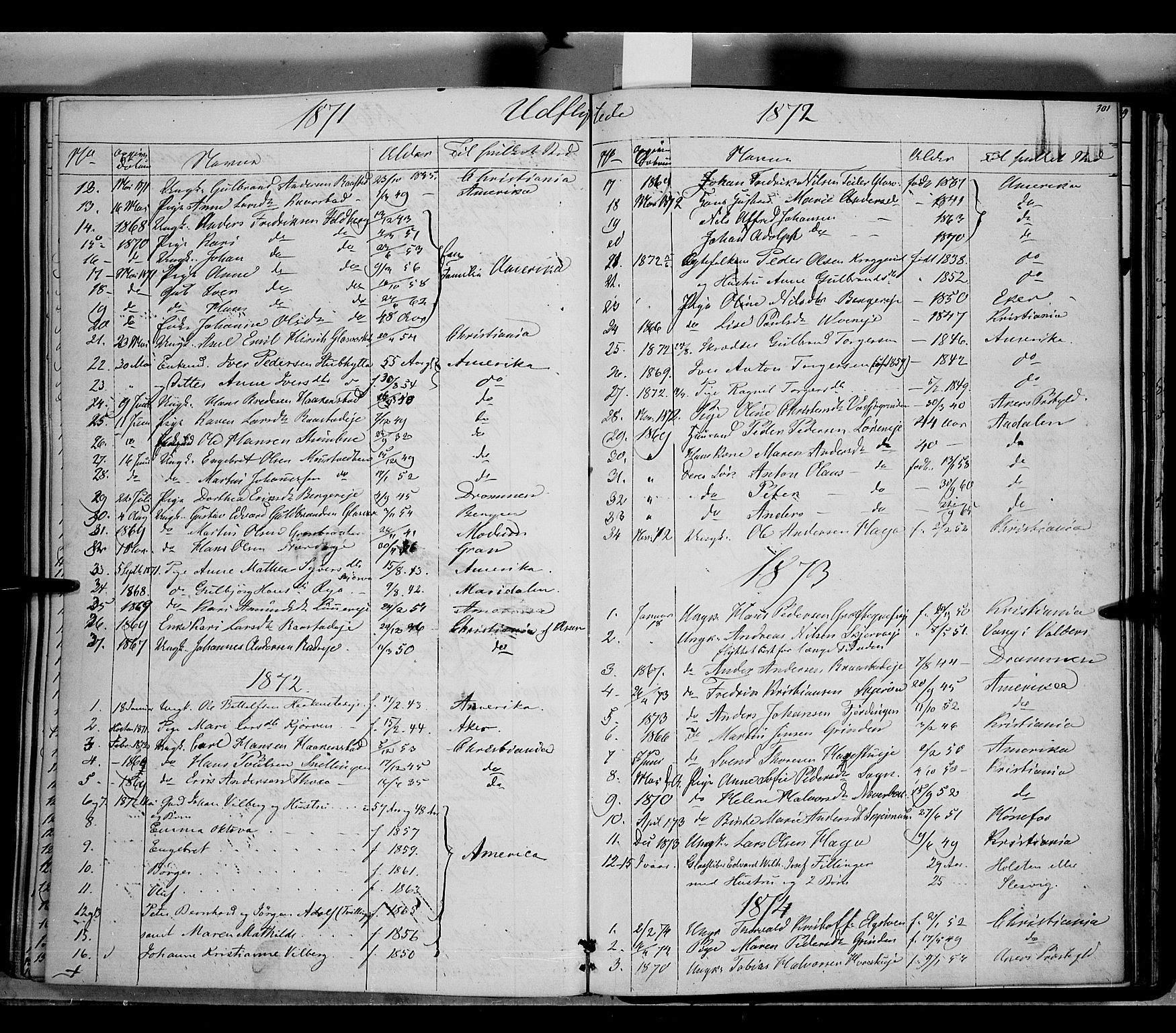Jevnaker prestekontor, SAH/PREST-116/H/Ha/Haa/L0007: Parish register (official) no. 7, 1858-1876, p. 301
