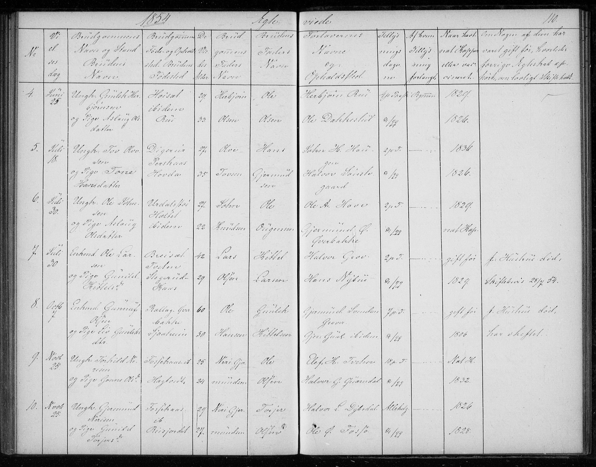 Gransherad kirkebøker, SAKO/A-267/F/Fb/L0003: Parish register (official) no. II 3, 1844-1859, p. 110