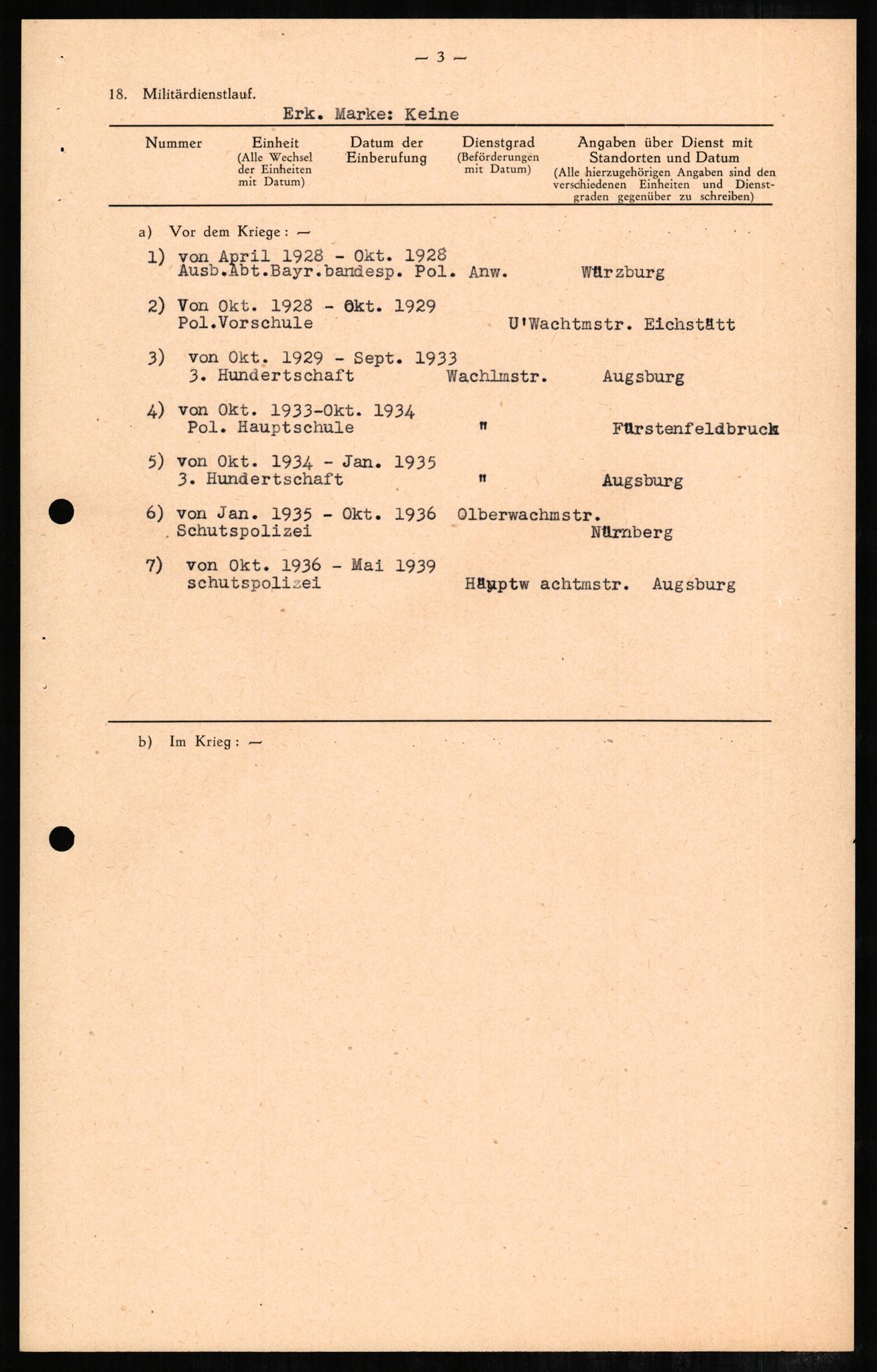 Forsvaret, Forsvarets overkommando II, RA/RAFA-3915/D/Db/L0003: CI Questionaires. Tyske okkupasjonsstyrker i Norge. Tyskere., 1945-1946, p. 147