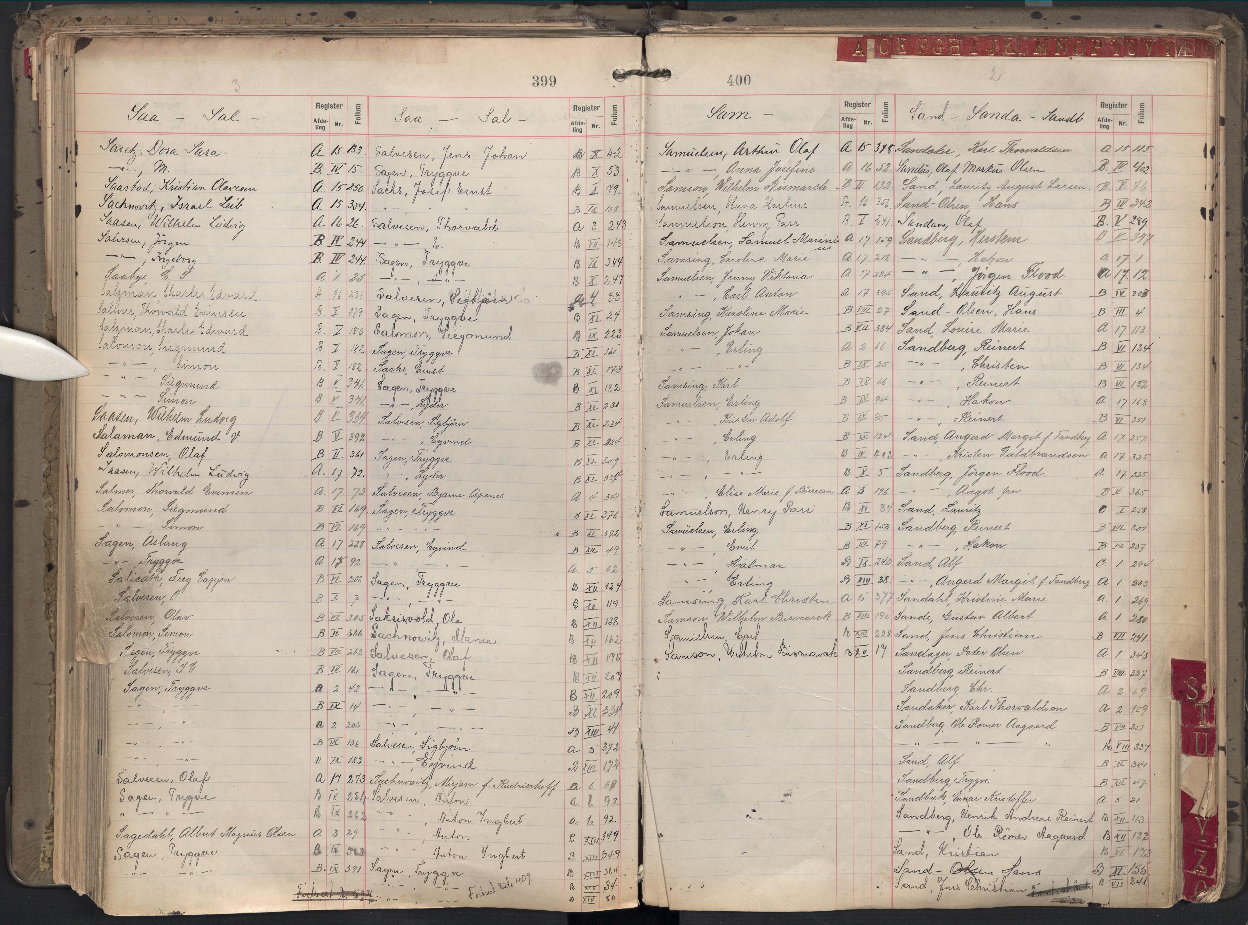 Oslo byfogd avd. II, AV/SAO-A-10942/G/Ga/Gab/L0002: Personregister: A 1-17, B 1-17, C 1, 1907, p. 399-400