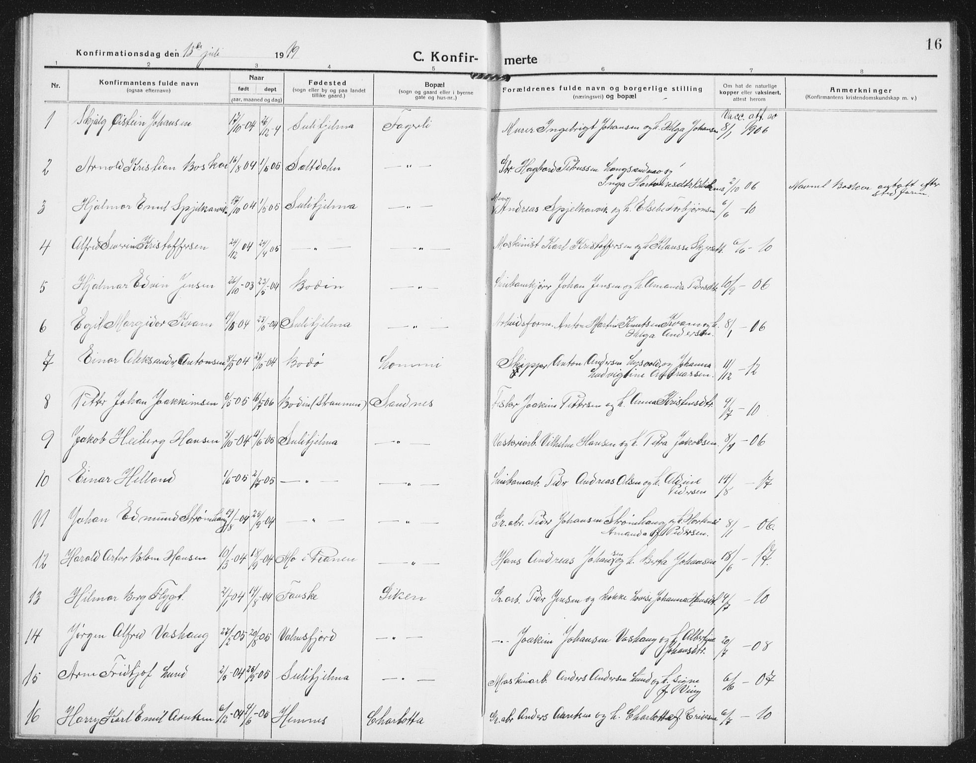 Ministerialprotokoller, klokkerbøker og fødselsregistre - Nordland, AV/SAT-A-1459/850/L0717: Parish register (copy) no. 850C01, 1915-1941, p. 16