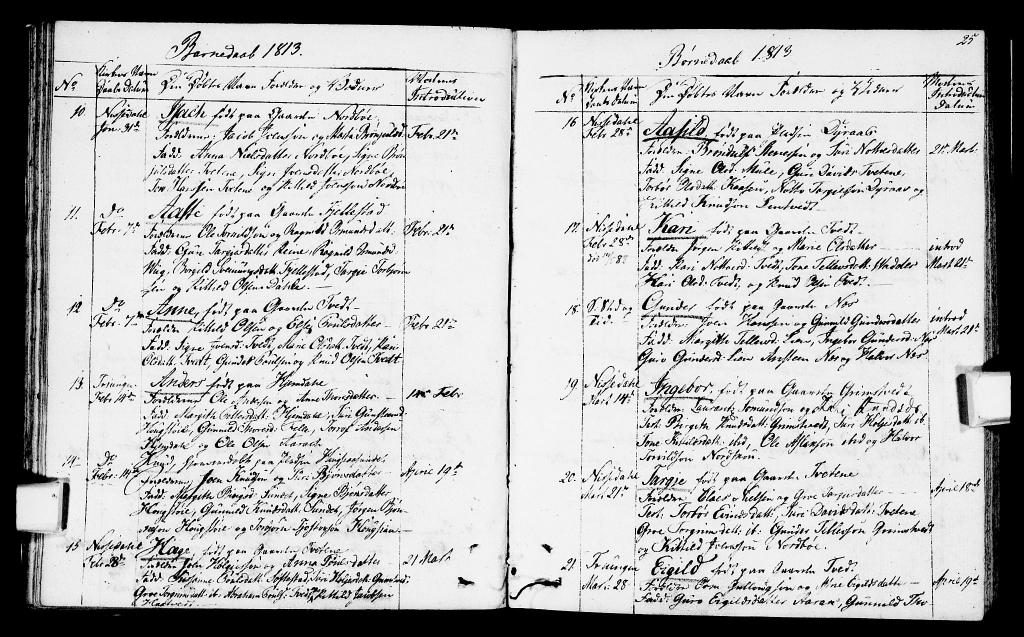 Nissedal kirkebøker, AV/SAKO-A-288/F/Fa/L0001: Parish register (official) no. I 1, 1811-1814, p. 25