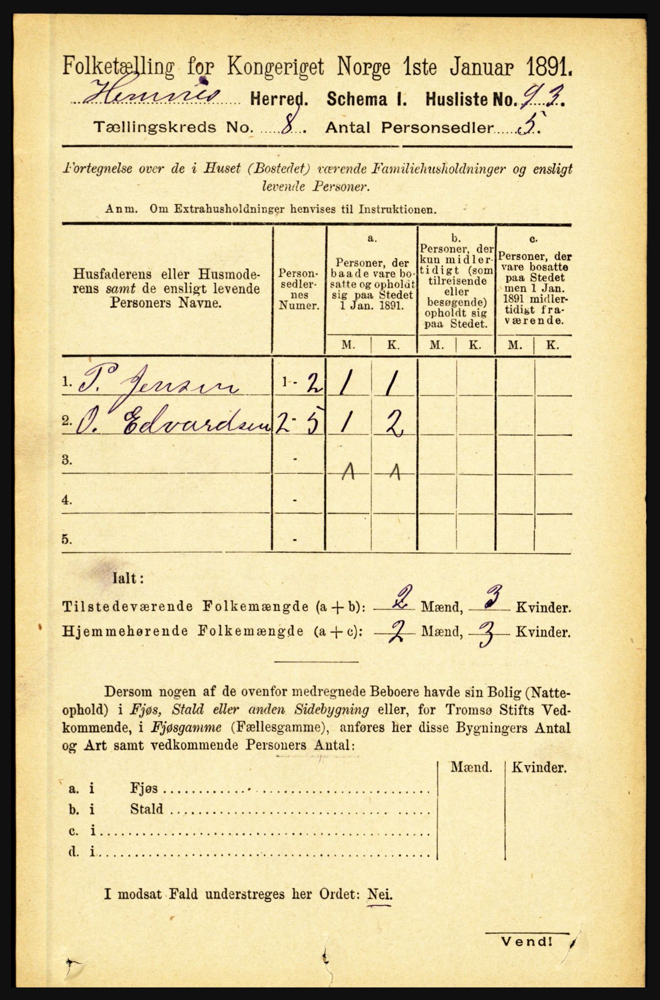 RA, 1891 census for 1832 Hemnes, 1891, p. 3627