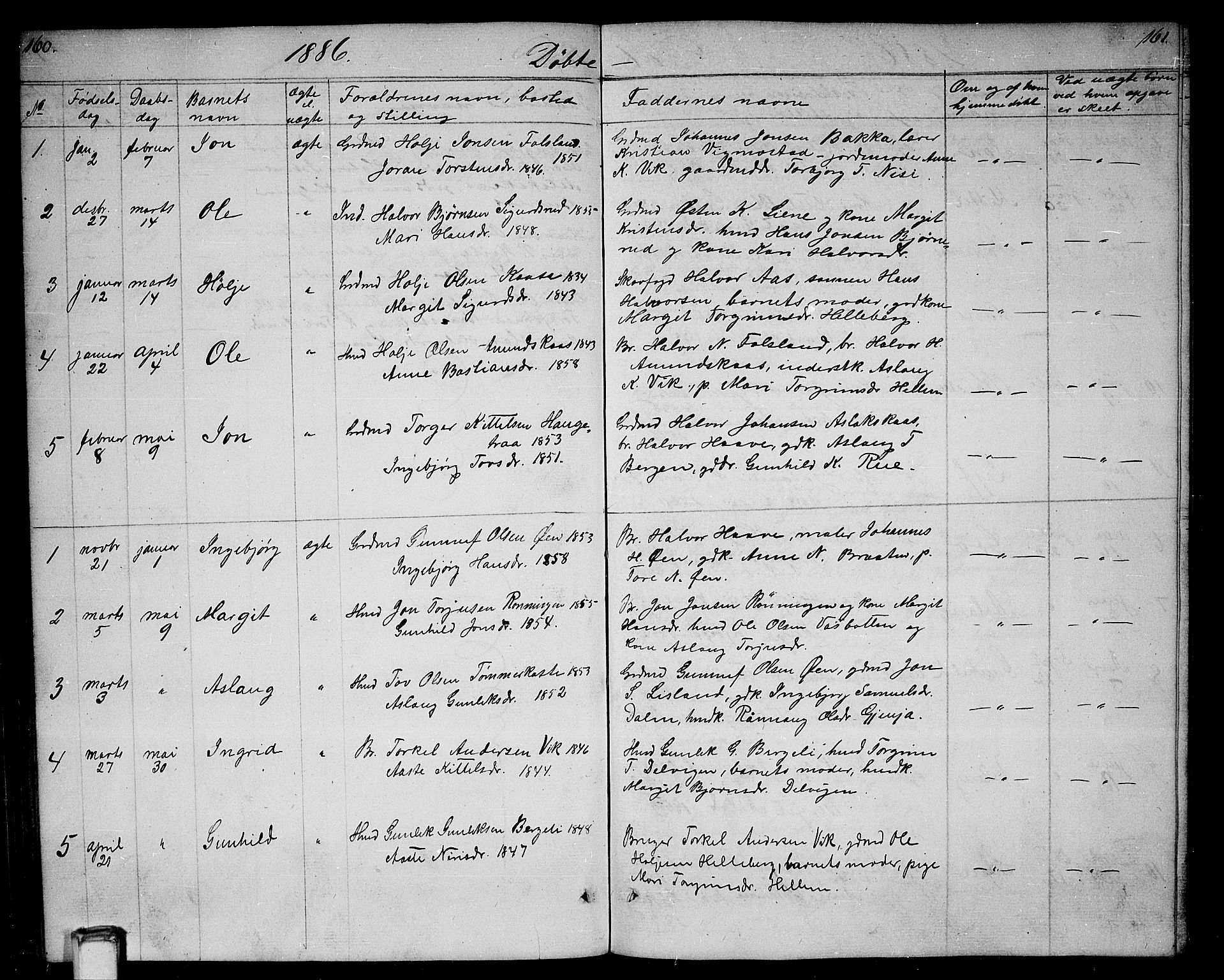 Gransherad kirkebøker, SAKO/A-267/G/Ga/L0002: Parish register (copy) no. I 2, 1854-1886, p. 160-161