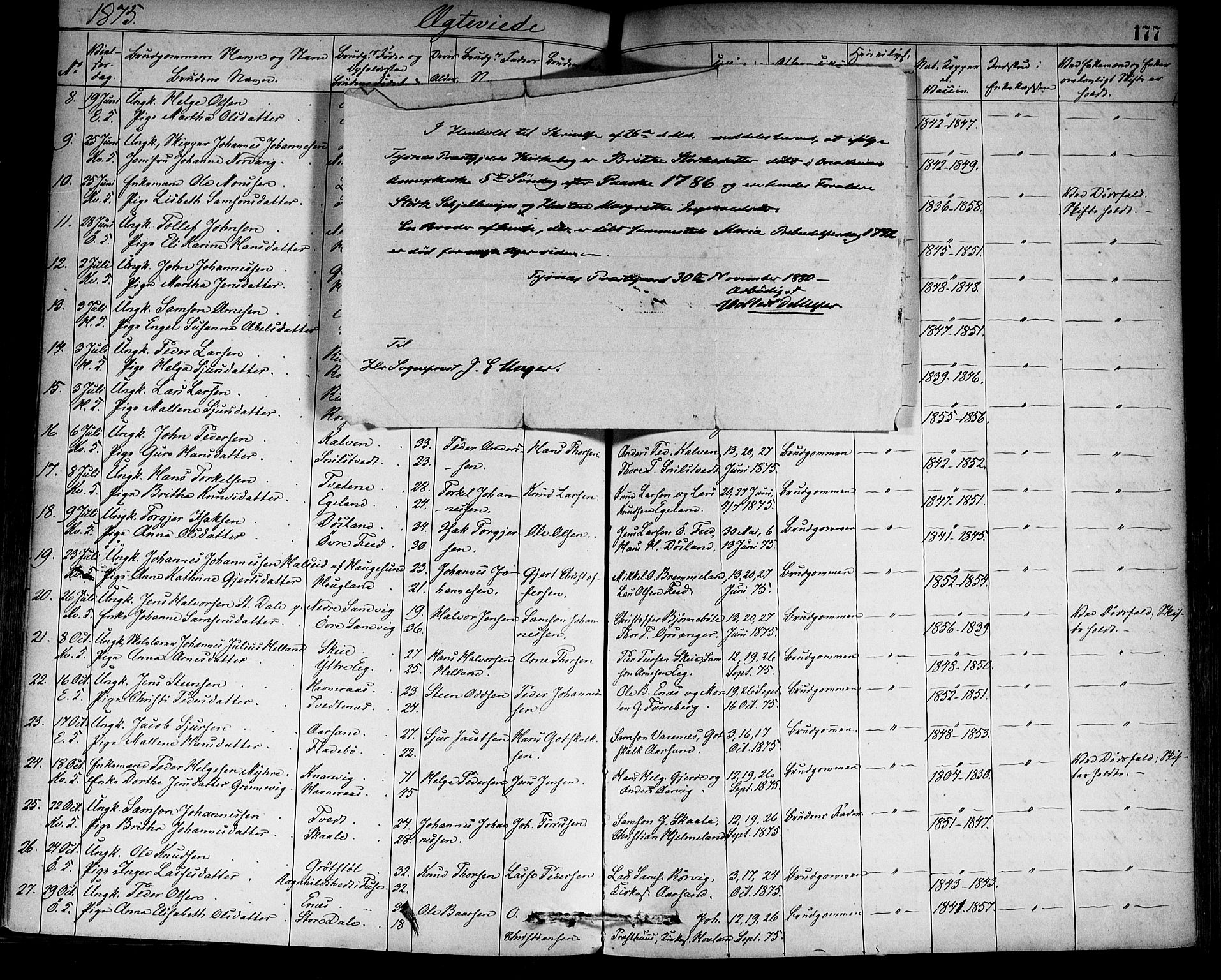 Kvinnherad sokneprestembete, AV/SAB-A-76401/H/Haa: Parish register (official) no. A 9, 1873-1886, p. 177