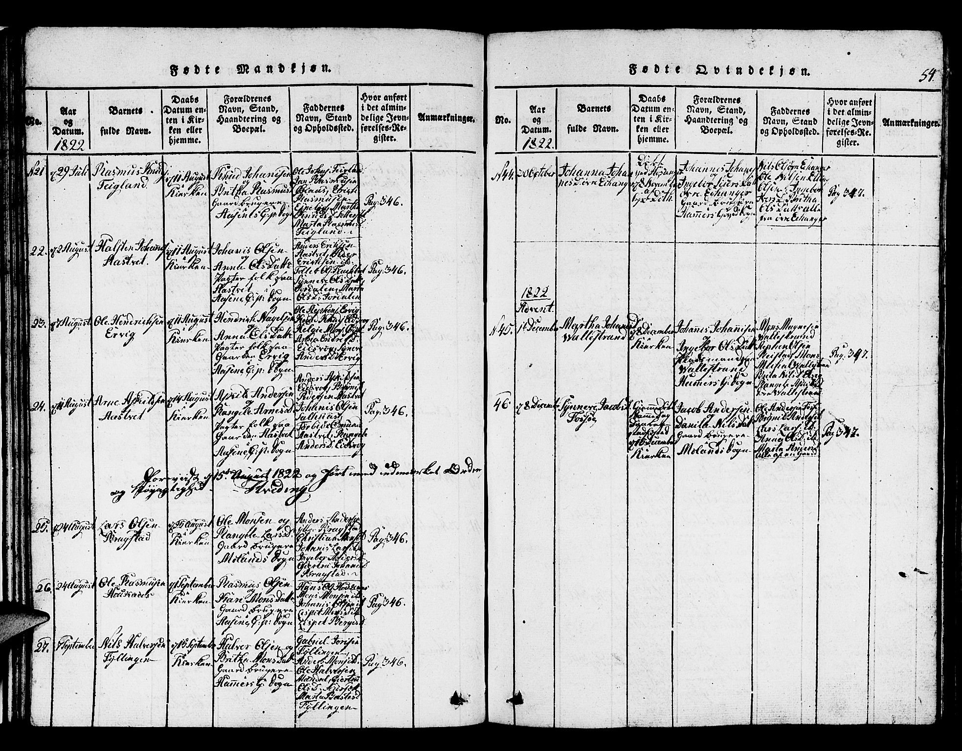 Hamre sokneprestembete, AV/SAB-A-75501/H/Ha/Hab: Parish register (copy) no. A 1, 1816-1826, p. 54