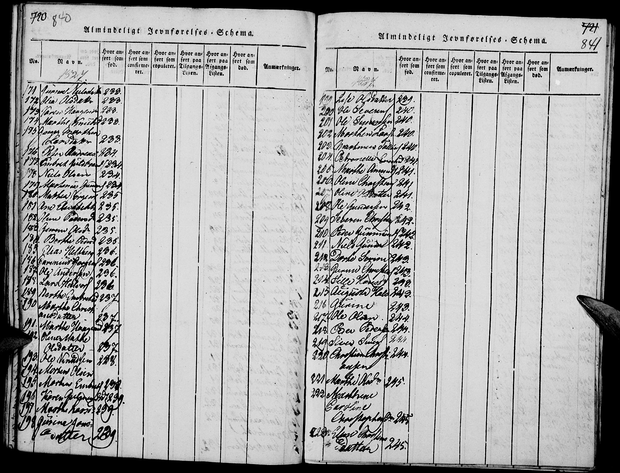 Elverum prestekontor, AV/SAH-PREST-044/H/Ha/Haa/L0007: Parish register (official) no. 7, 1815-1830, p. 840-841