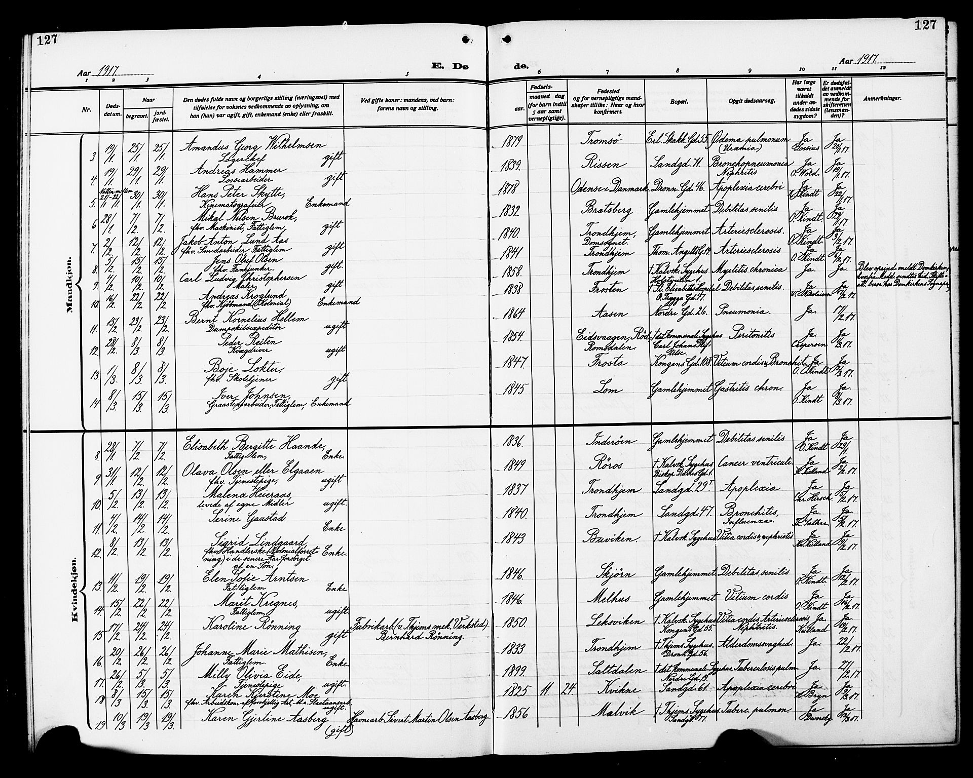 Ministerialprotokoller, klokkerbøker og fødselsregistre - Sør-Trøndelag, AV/SAT-A-1456/602/L0147: Parish register (copy) no. 602C15, 1911-1924, p. 127