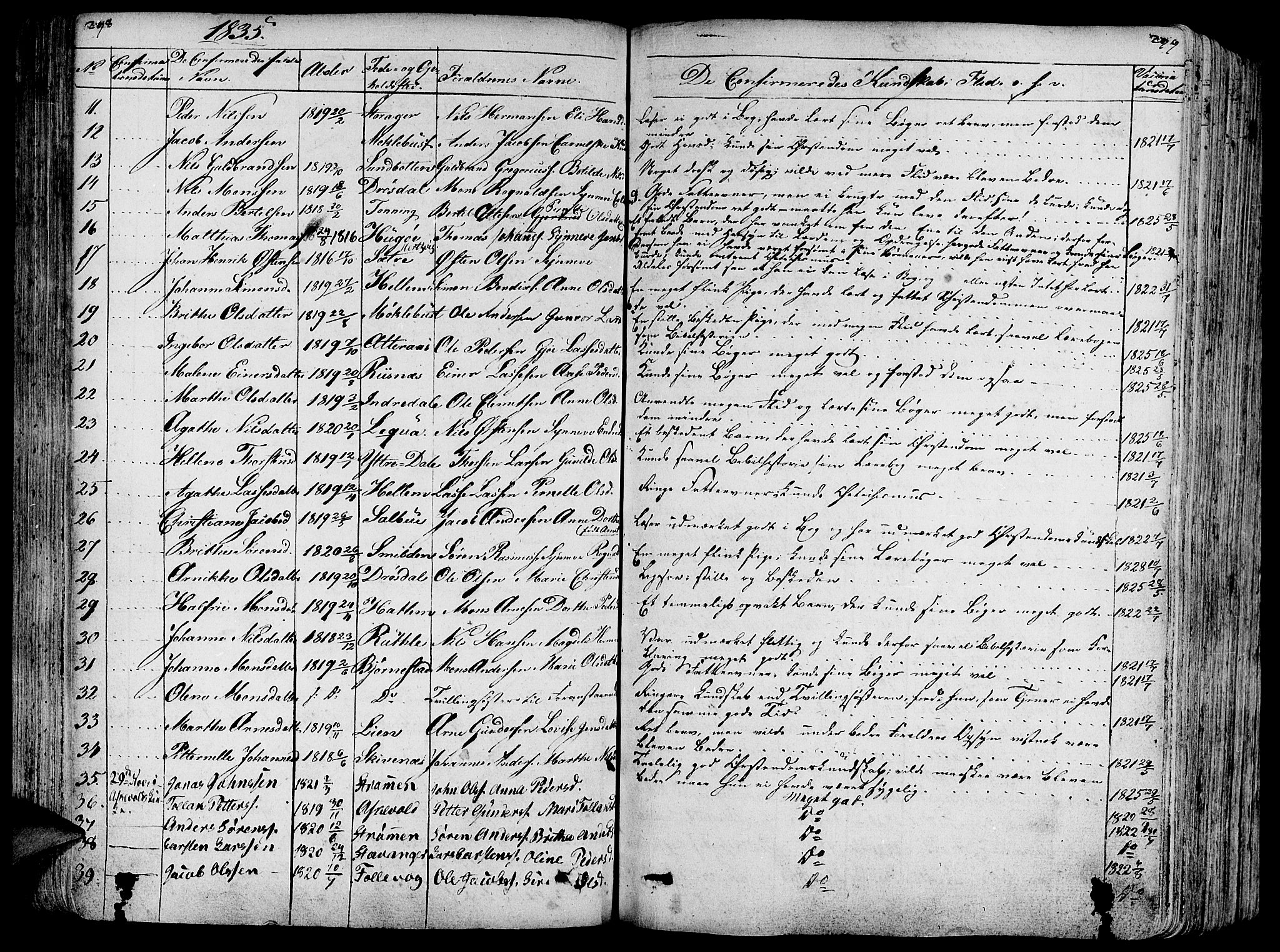 Askvoll sokneprestembete, AV/SAB-A-79501/H/Haa/Haaa/L0010: Parish register (official) no. A 10, 1821-1844, p. 298-299