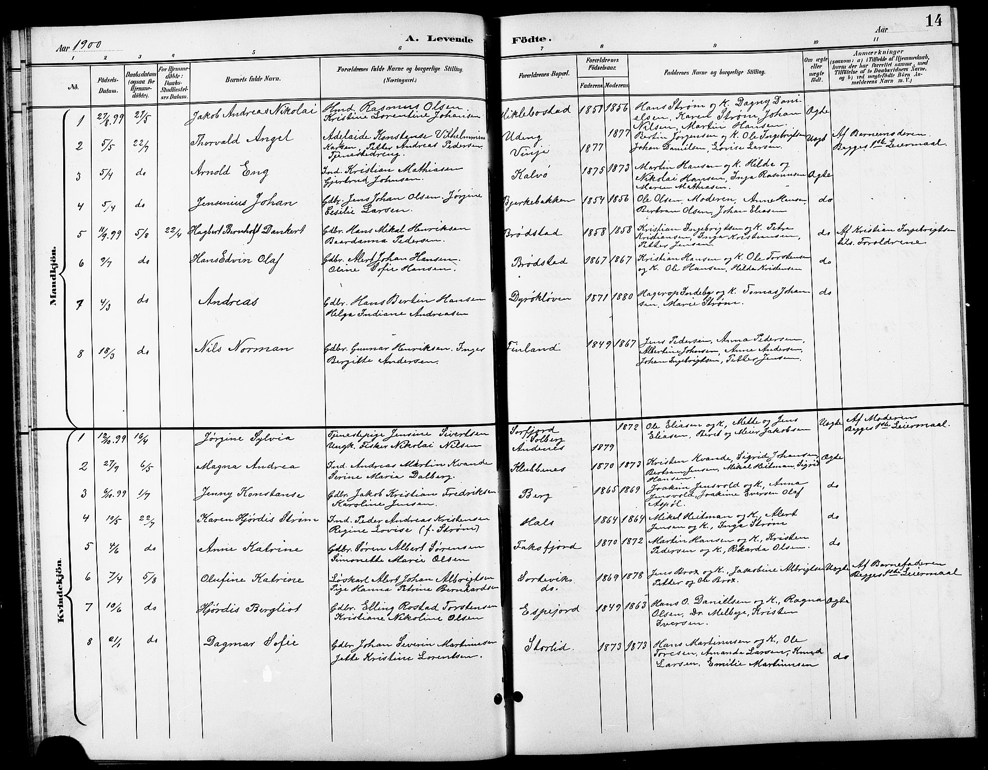 Tranøy sokneprestkontor, SATØ/S-1313/I/Ia/Iab/L0014klokker: Parish register (copy) no. 14, 1896-1918, p. 14