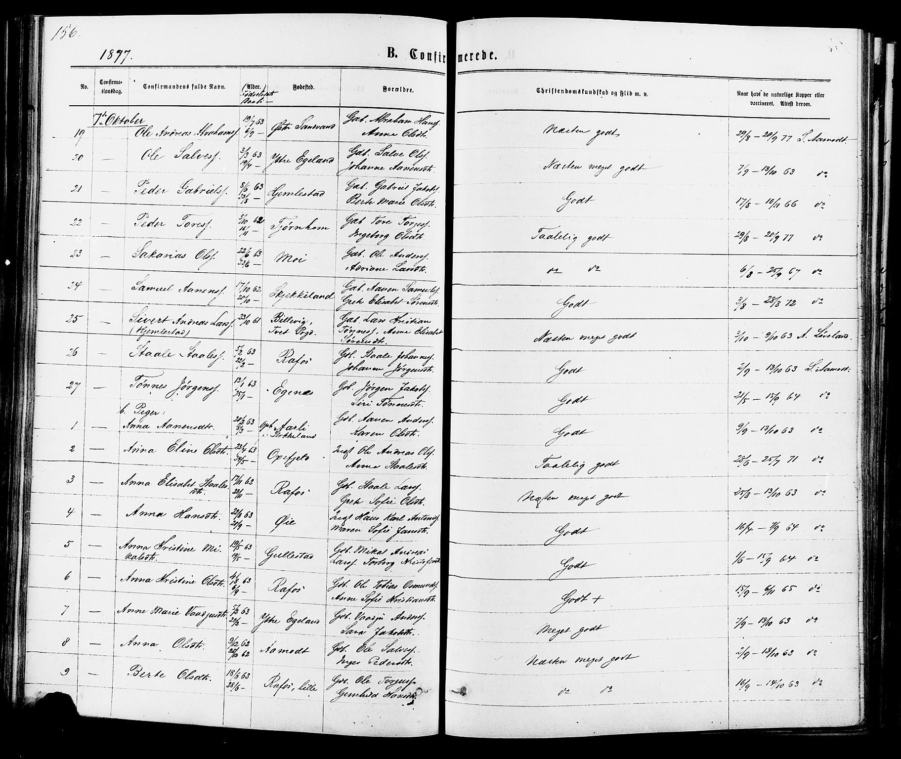 Kvinesdal sokneprestkontor, SAK/1111-0026/F/Fa/Fab/L0007: Parish register (official) no. A 7, 1870-1885, p. 156