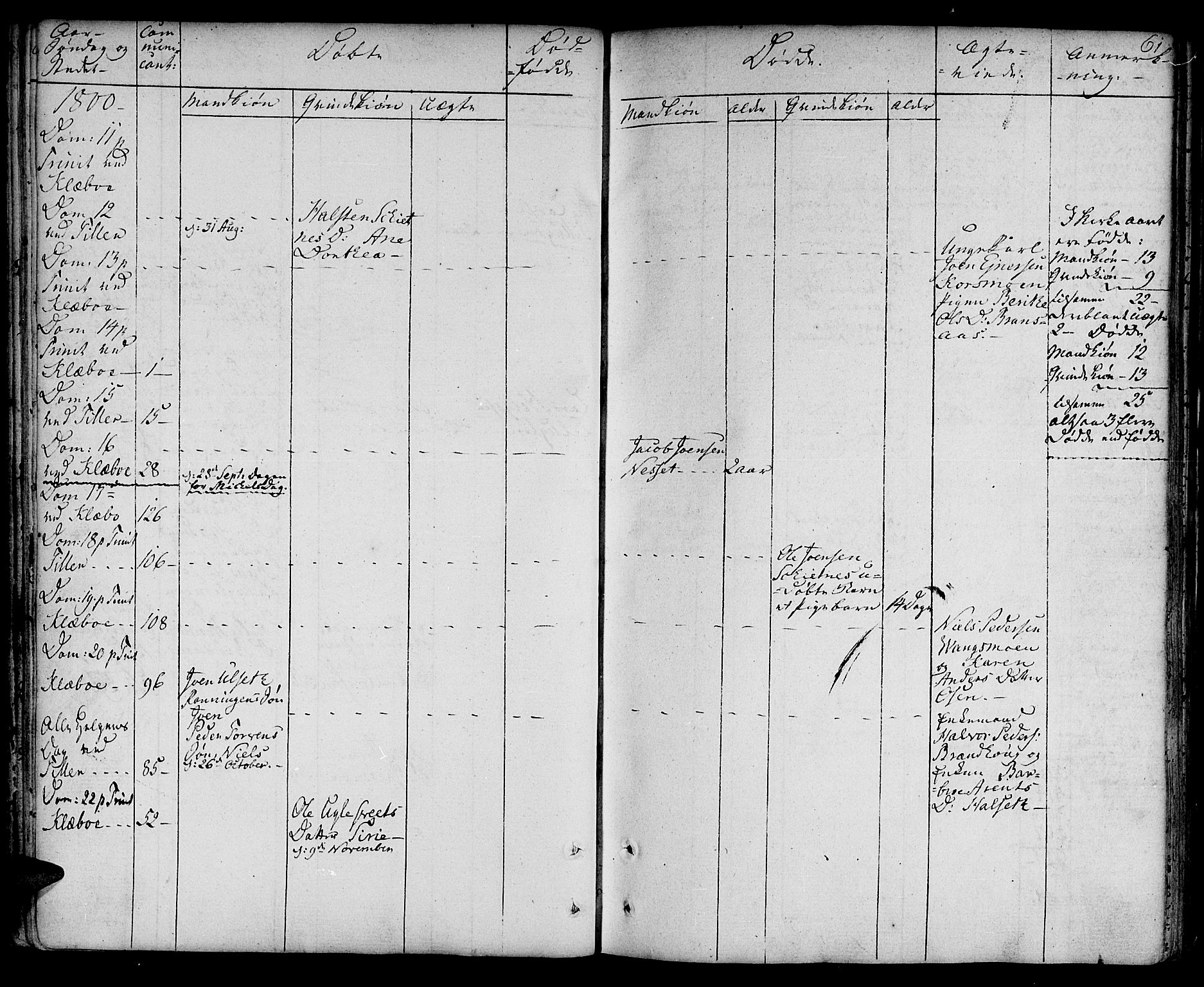 Ministerialprotokoller, klokkerbøker og fødselsregistre - Sør-Trøndelag, AV/SAT-A-1456/618/L0438: Parish register (official) no. 618A03, 1783-1815, p. 61