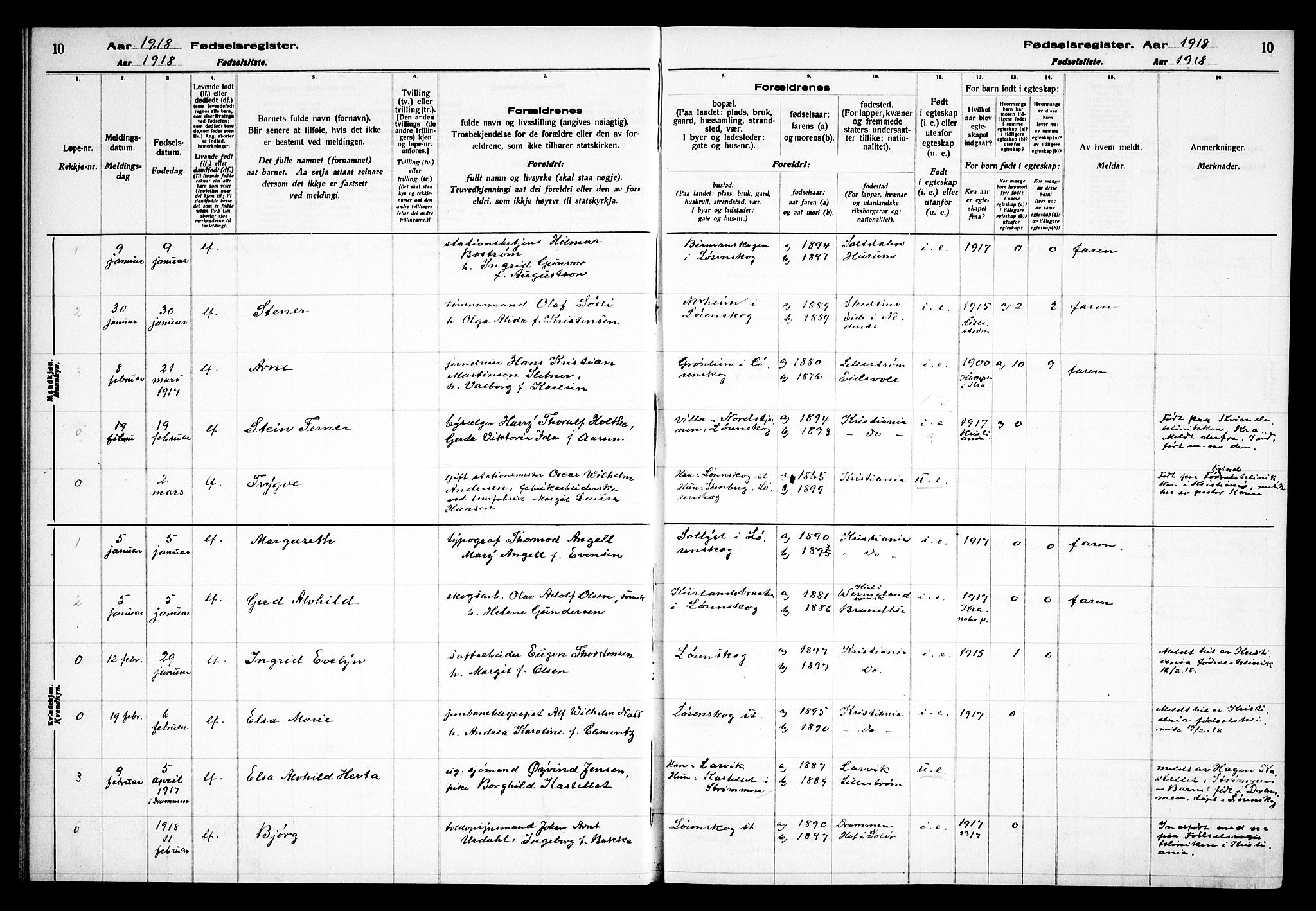 Skedsmo prestekontor Kirkebøker, SAO/A-10033a/J/Jb/L0001: Birth register no. II 1, 1916-1932, p. 10