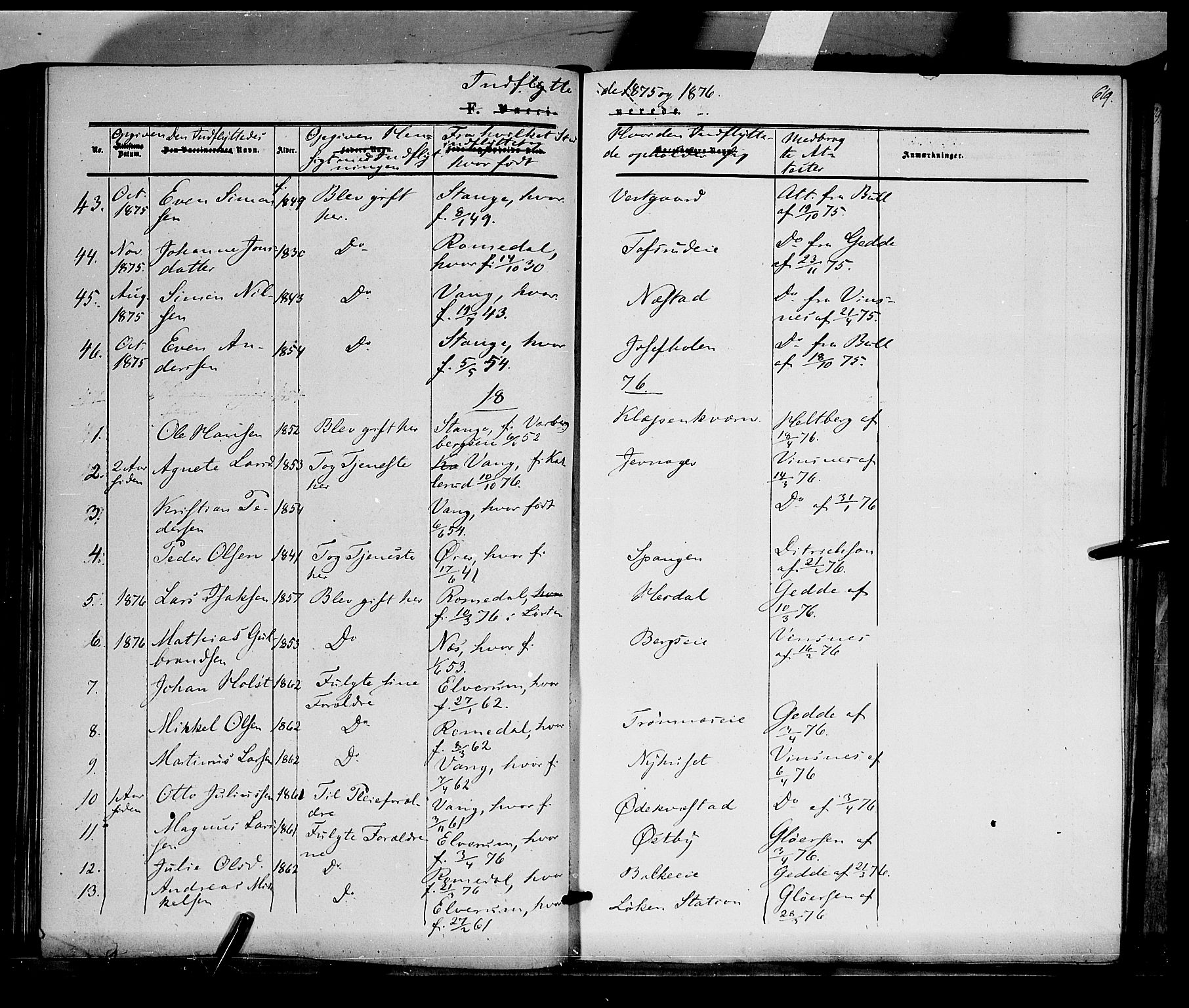 Løten prestekontor, SAH/PREST-022/K/Ka/L0008: Parish register (official) no. 8, 1860-1877, p. 619
