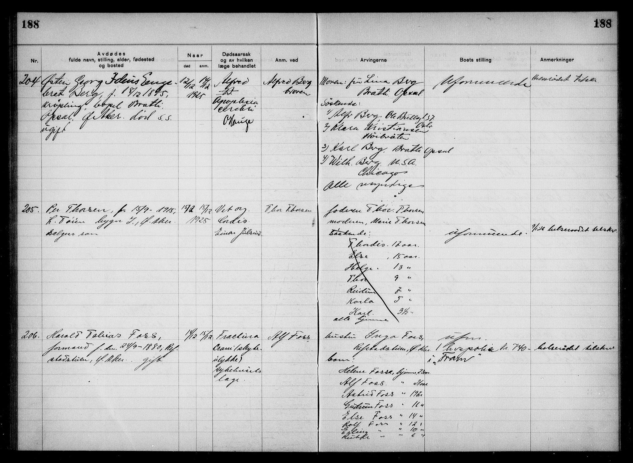 Aker kriminaldommer, skifte- og auksjonsforvalterembete, AV/SAO-A-10452/H/Hb/Hba/Hbac/L0001: Dødsfallsprotokoll for Østre Aker, 1922-1927, p. 188