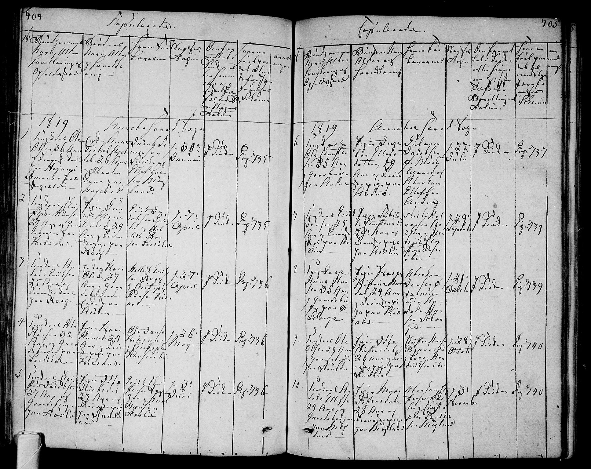 Andebu kirkebøker, AV/SAKO-A-336/F/Fa/L0003: Parish register (official) no. 3 /1, 1803-1828, p. 404-405