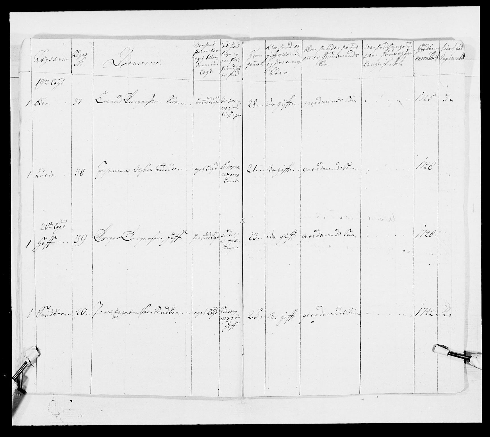 Kommanderende general (KG I) med Det norske krigsdirektorium, AV/RA-EA-5419/E/Ea/L0502b: 1. Opplandske regiment, 1748-1752, p. 49