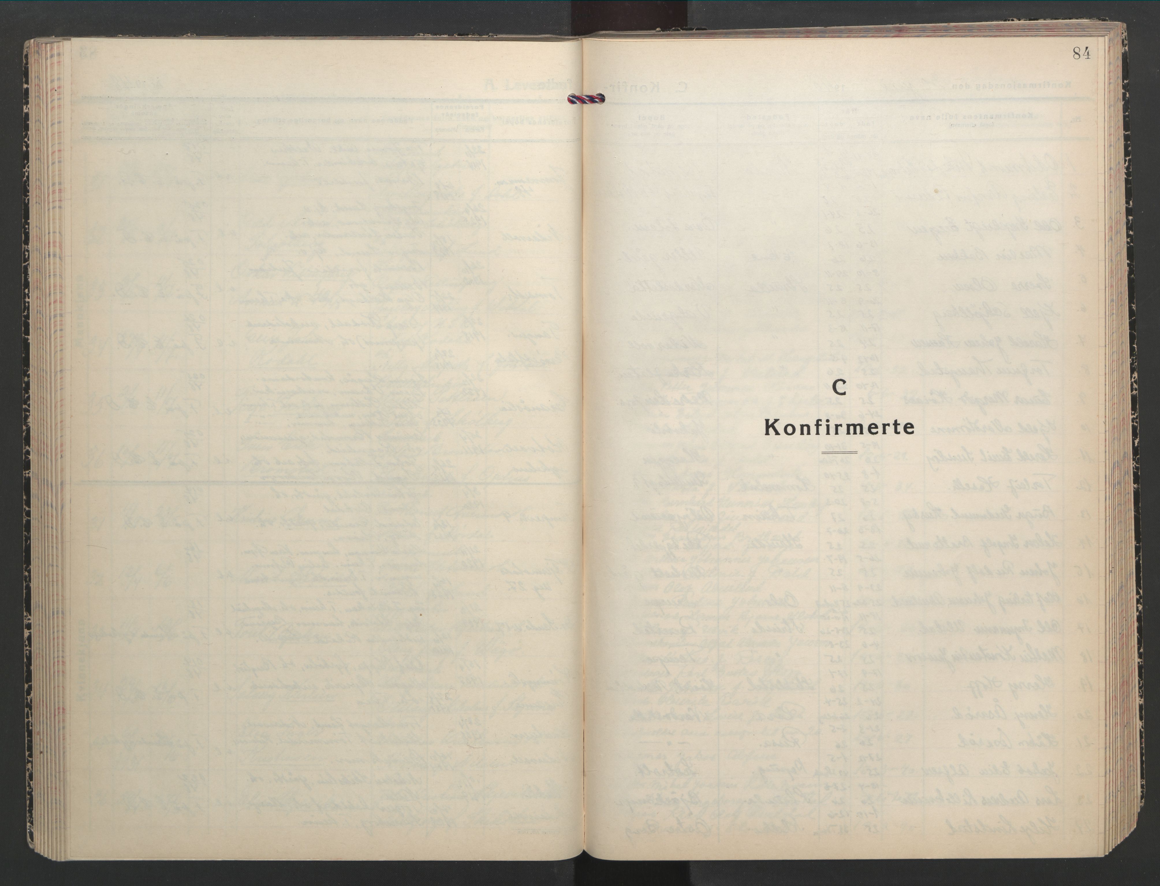 Ministerialprotokoller, klokkerbøker og fødselsregistre - Sør-Trøndelag, SAT/A-1456/607/L0328: Parish register (copy) no. 607C02, 1940-1948, p. 84