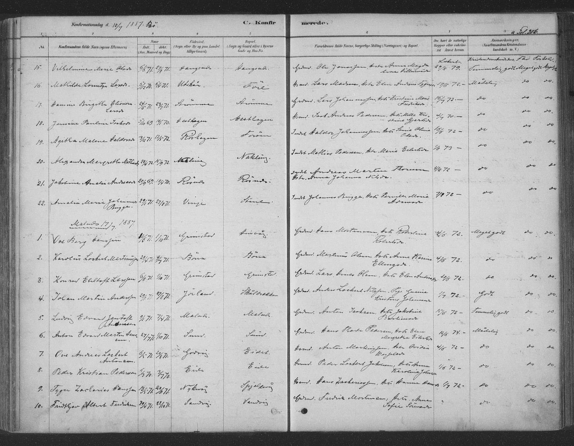 Ministerialprotokoller, klokkerbøker og fødselsregistre - Nordland, AV/SAT-A-1459/891/L1302: Parish register (official) no. 891A07, 1878-1895, p. 206