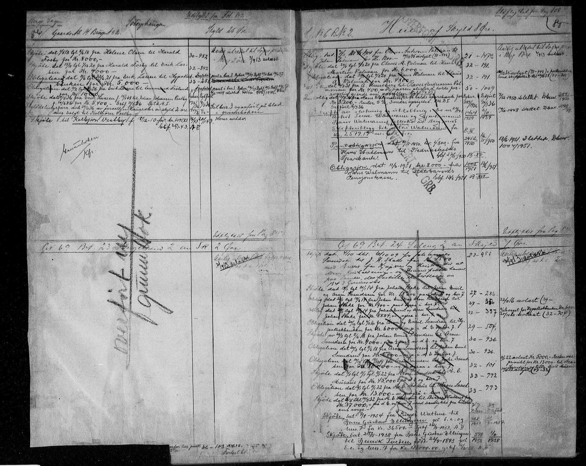 Idd og Marker sorenskriveri, SAO/A-10283/G/Ga/Gac/L0004a: Mortgage register no. II 4a, 1848-1953, p. 84-85