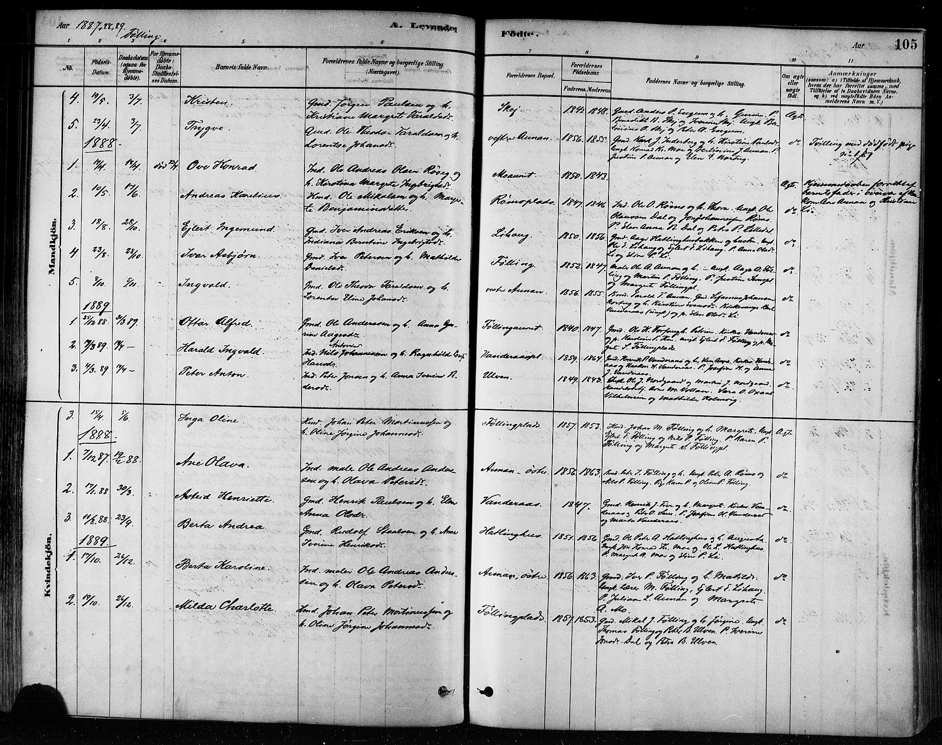 Ministerialprotokoller, klokkerbøker og fødselsregistre - Nord-Trøndelag, SAT/A-1458/746/L0449: Parish register (official) no. 746A07 /3, 1878-1899, p. 105