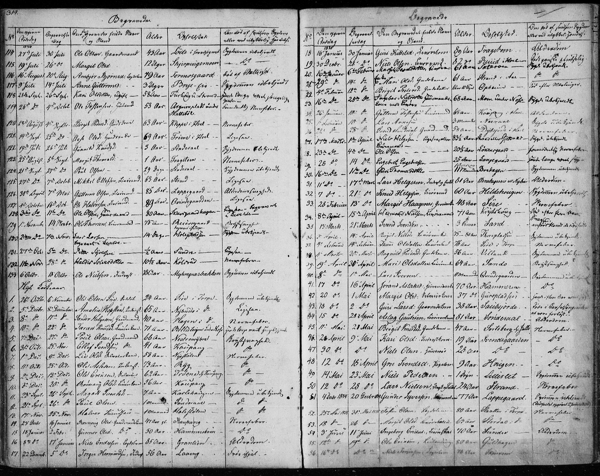 Ål kirkebøker, SAKO/A-249/F/Fa/L0005: Parish register (official) no. I 5, 1825-1848, p. 314