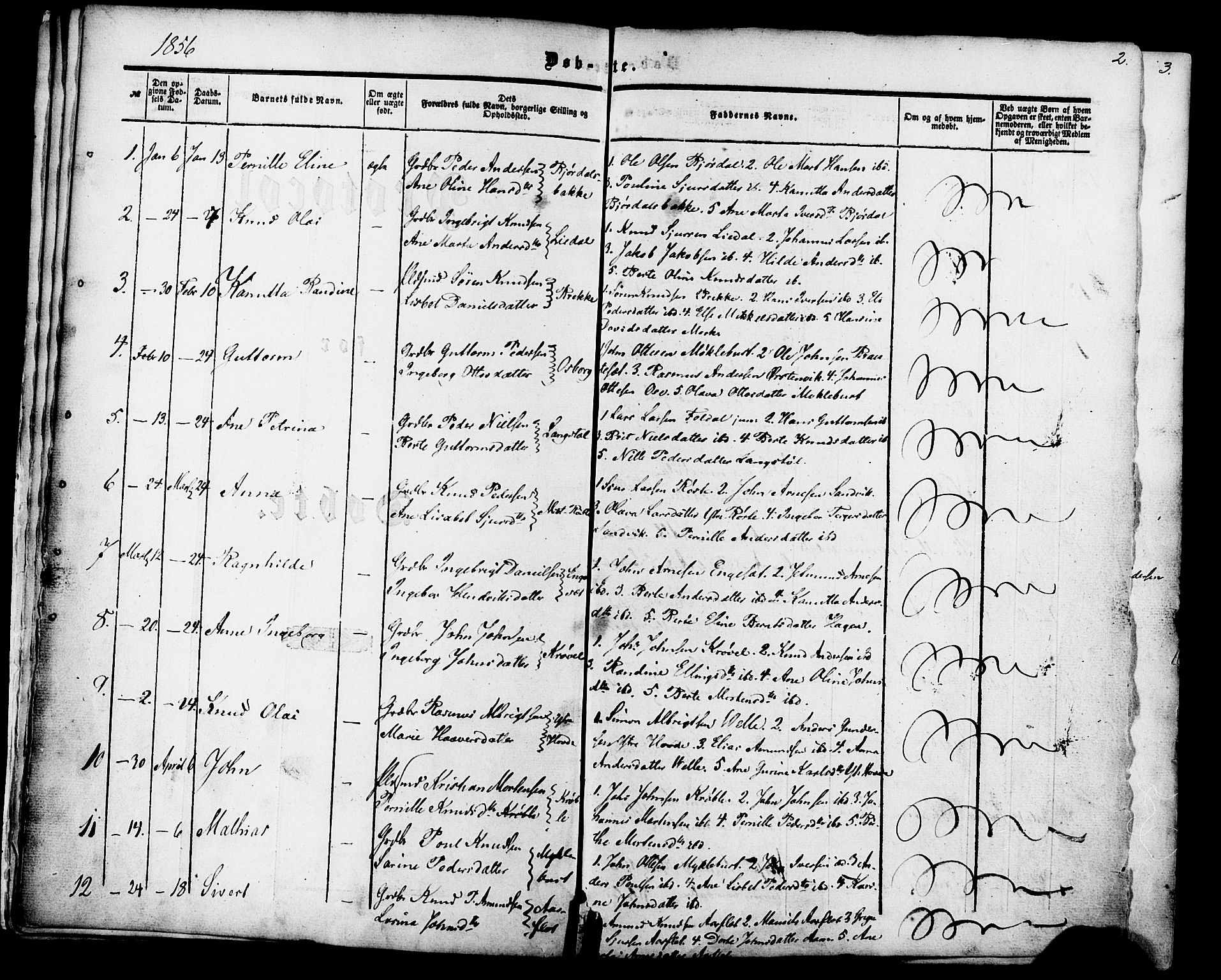 Ministerialprotokoller, klokkerbøker og fødselsregistre - Møre og Romsdal, AV/SAT-A-1454/513/L0175: Parish register (official) no. 513A02, 1856-1877, p. 2