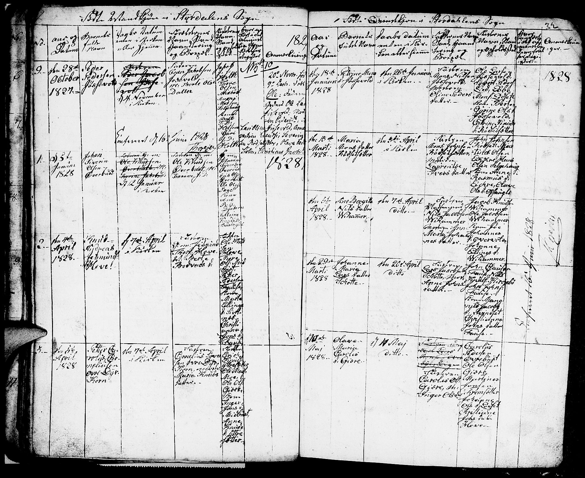 Ministerialprotokoller, klokkerbøker og fødselsregistre - Møre og Romsdal, SAT/A-1454/520/L0290: Parish register (copy) no. 520C02, 1825-1835, p. 32
