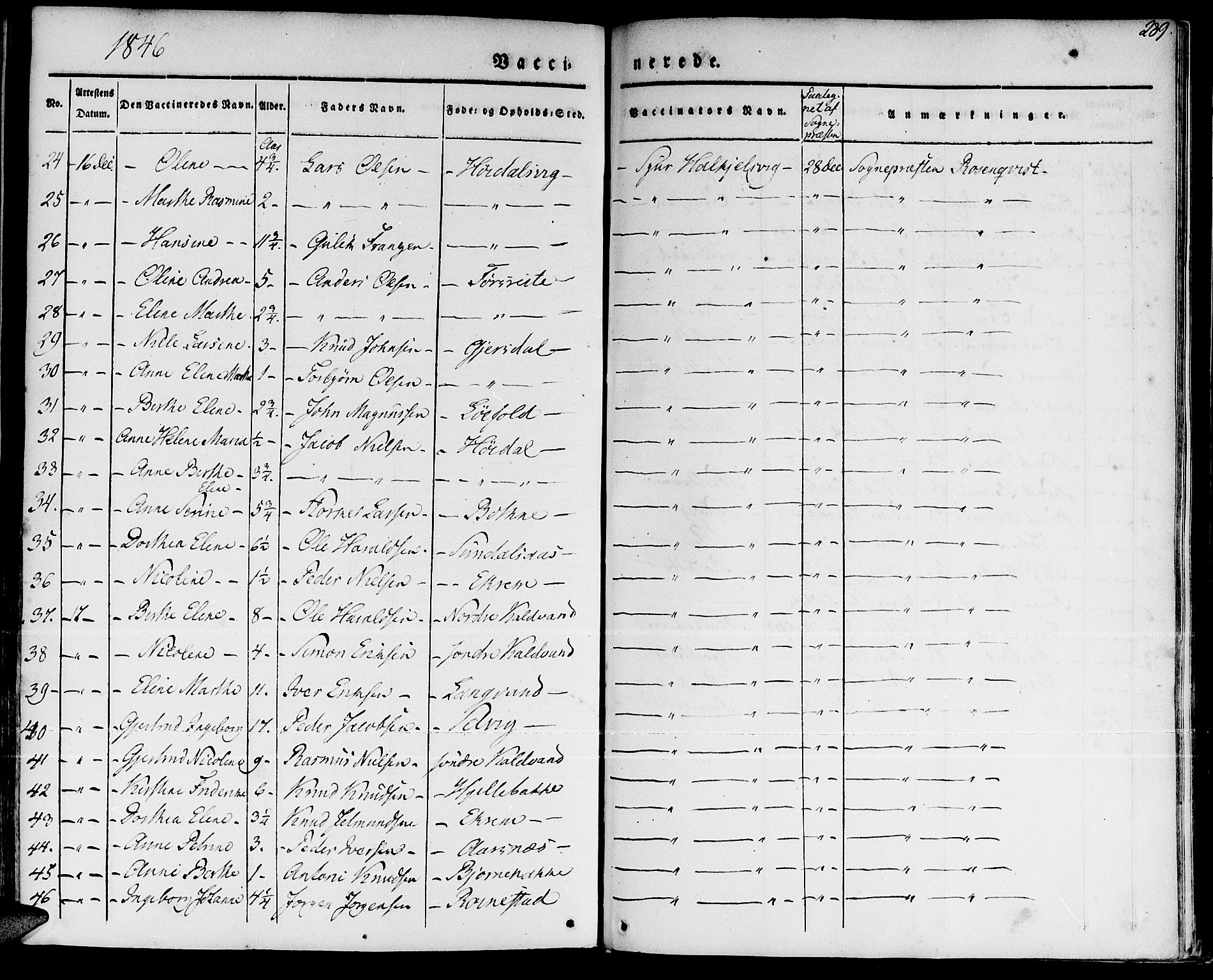 Ministerialprotokoller, klokkerbøker og fødselsregistre - Møre og Romsdal, AV/SAT-A-1454/511/L0139: Parish register (official) no. 511A06, 1831-1850, p. 289