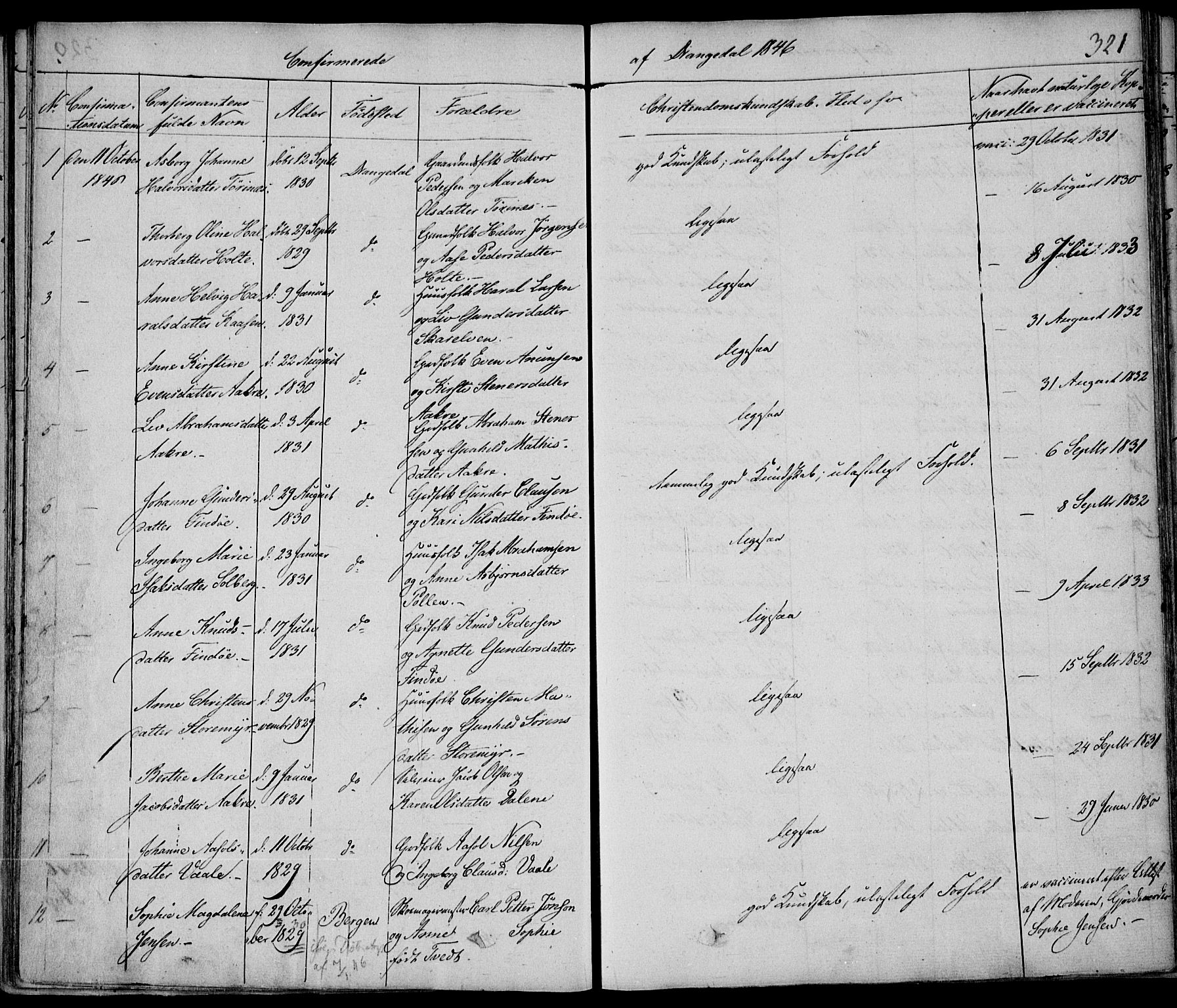 Drangedal kirkebøker, AV/SAKO-A-258/F/Fa/L0007a: Parish register (official) no. 7a, 1837-1856, p. 321