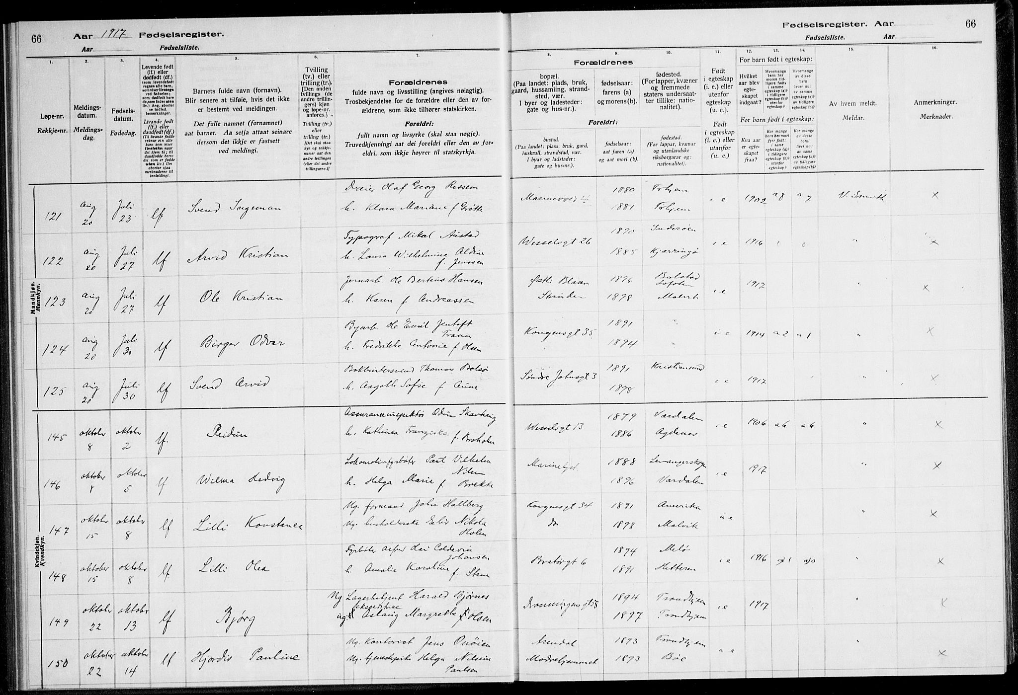 Ministerialprotokoller, klokkerbøker og fødselsregistre - Sør-Trøndelag, AV/SAT-A-1456/600/L0002: Birth register no. 600.II.4.1, 1916-1920, p. 66