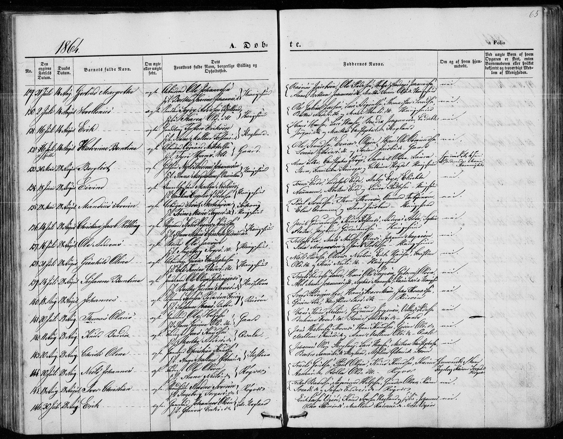 Torvastad sokneprestkontor, SAST/A -101857/H/Ha/Haa/L0011: Parish register (official) no. A 11, 1857-1866, p. 65