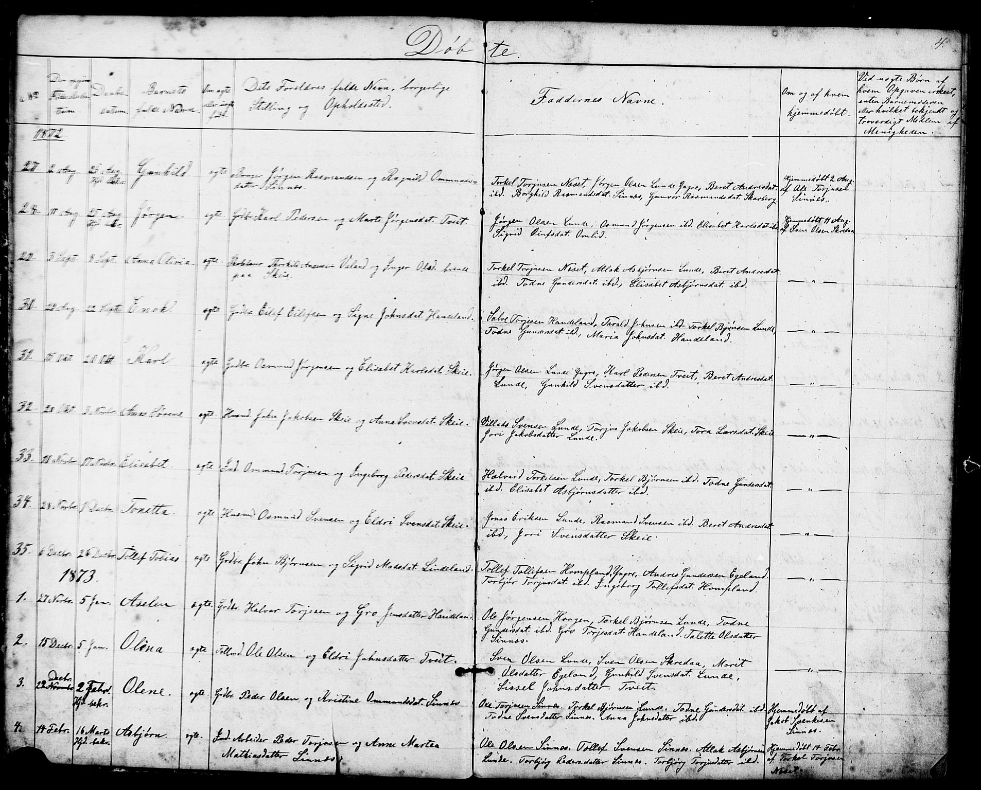 Sirdal sokneprestkontor, SAK/1111-0036/F/Fb/Fba/L0001: Parish register (copy) no. B 1, 1872-1905, p. 4