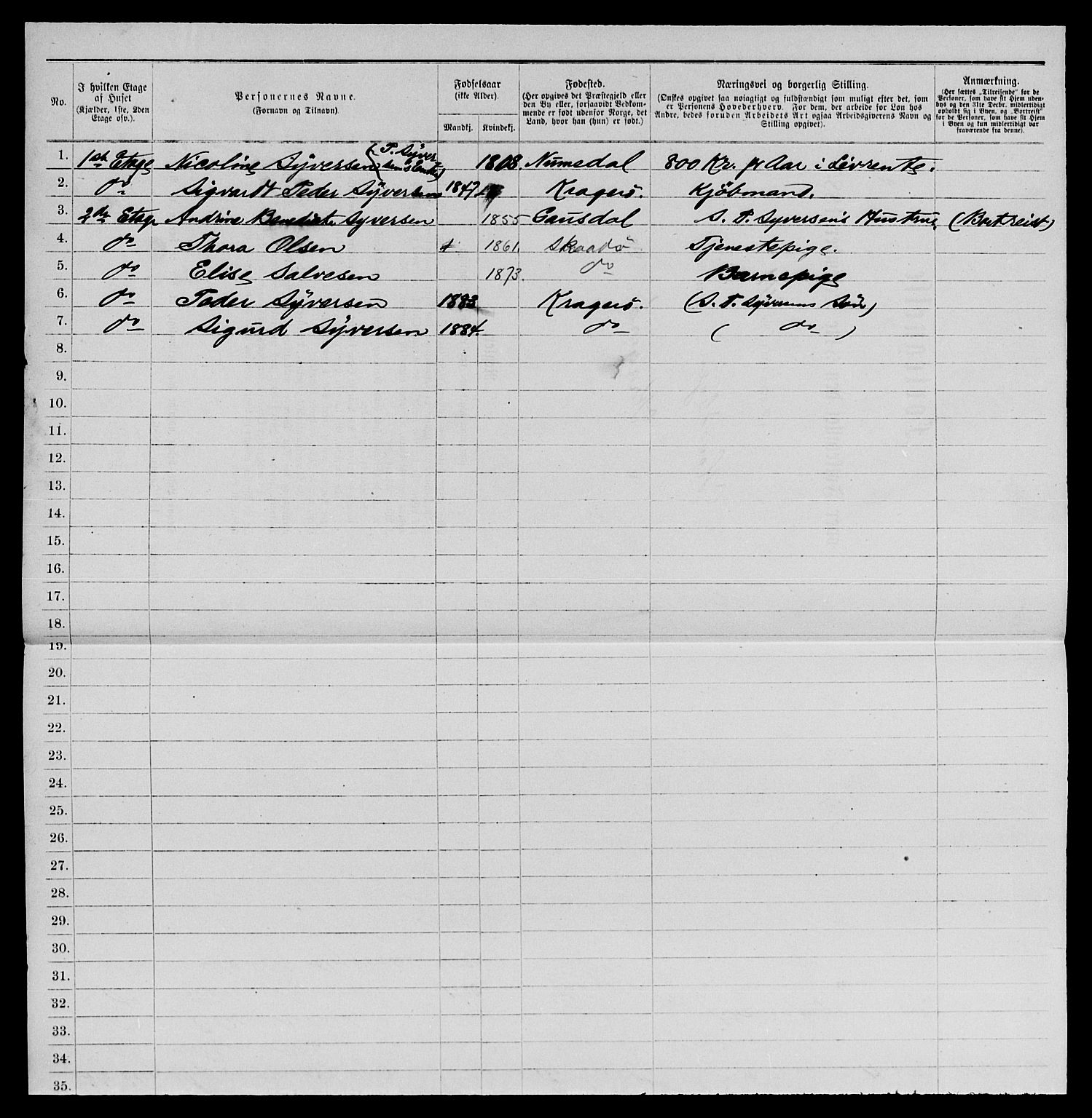 SAKO, 1885 census for 0801 Kragerø, 1885, p. 1106