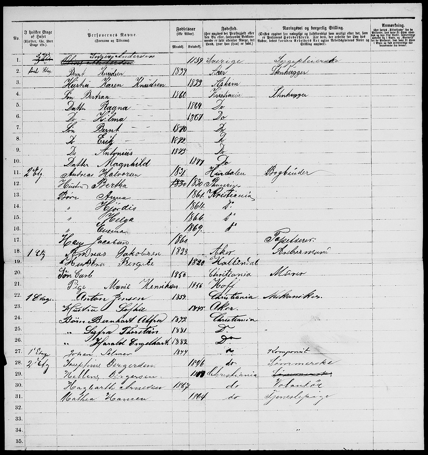 RA, 1885 census for 0301 Kristiania, 1885, p. 5887
