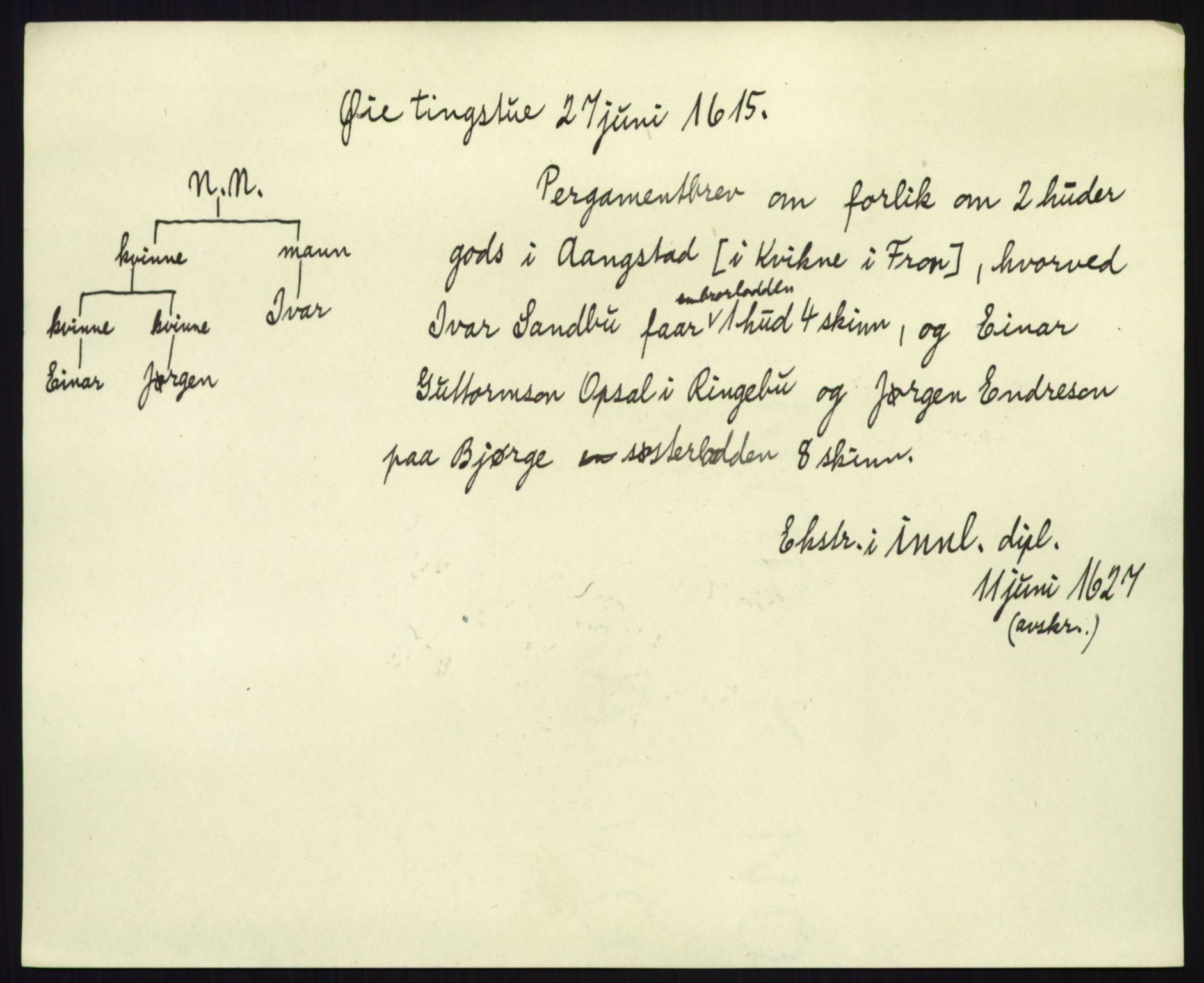 Riksarkivets diplomsamling, AV/RA-EA-5965/F35/F35b/L0006: Riksarkivets diplomer, seddelregister, 1613-1624, p. 145